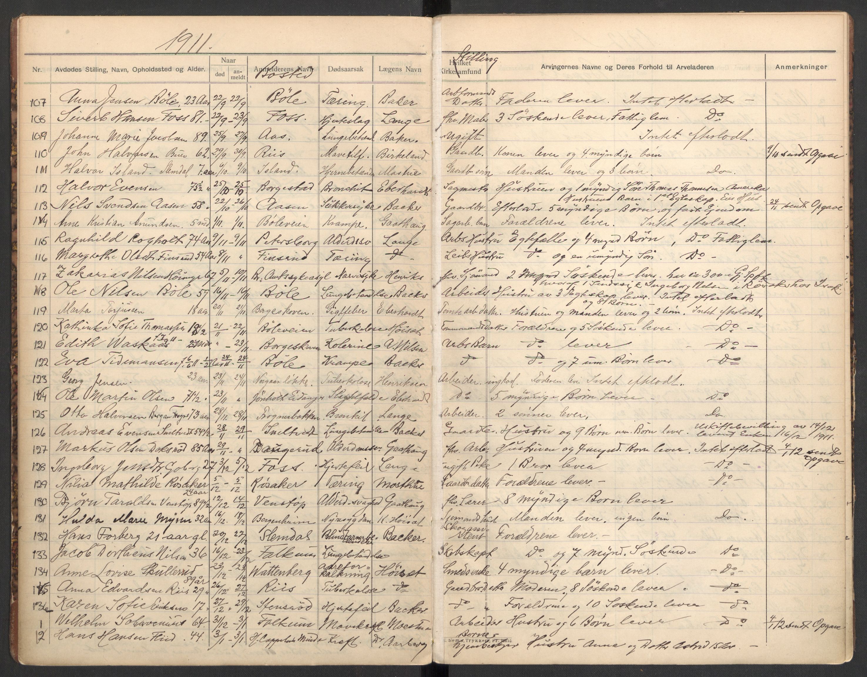 Gjerpen og Siljan lensmannskontor, AV/SAKO-A-555/H/Ha/L0002: Dødsfallsprotokoll, 1910-1922