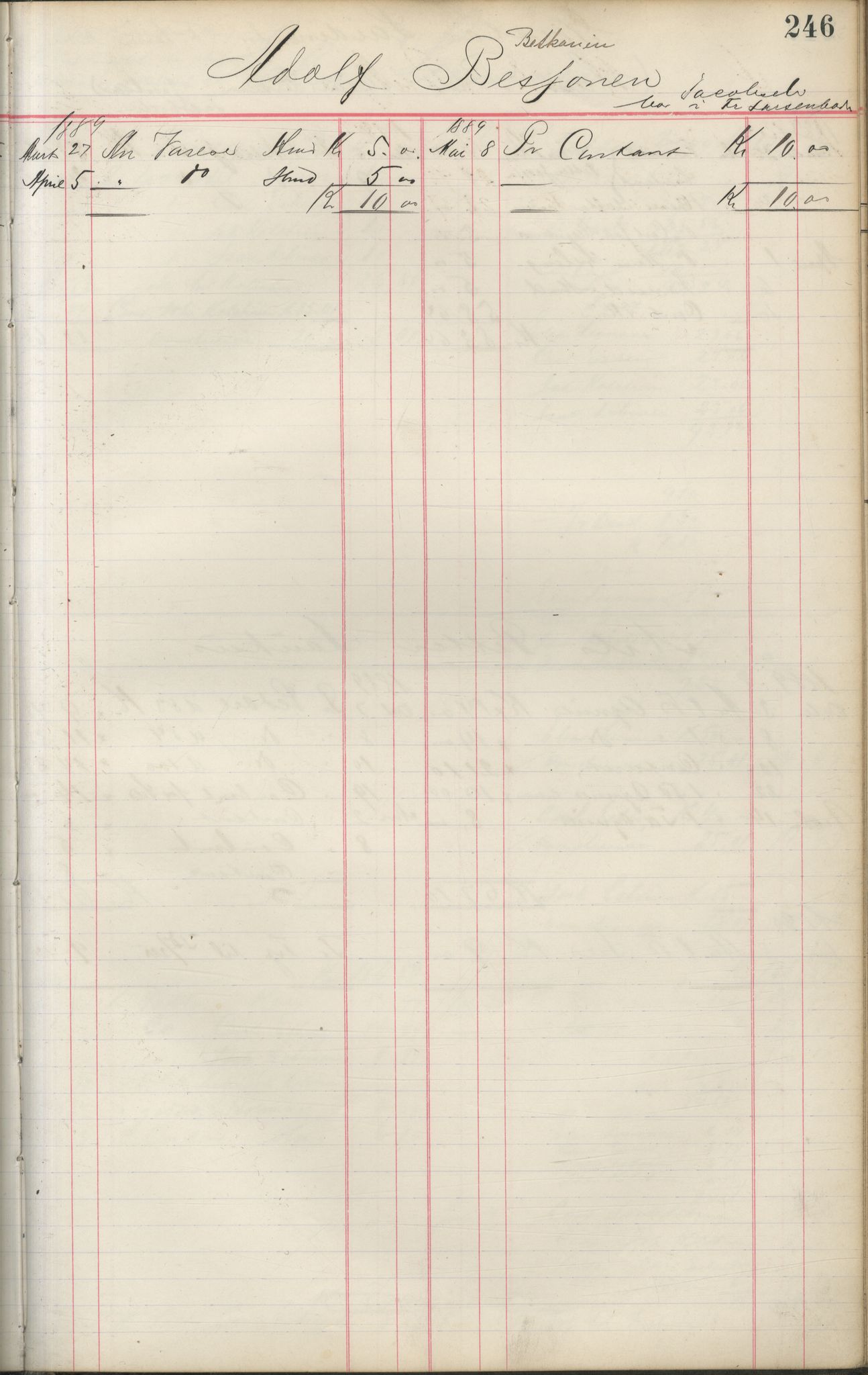 Brodtkorb handel A/S, VAMU/A-0001/F/Fa/L0001/0002: Kompanibøker. Innensogns / Compagnibog for Indensogns Fiskere No 11, 1887-1889, s. 246