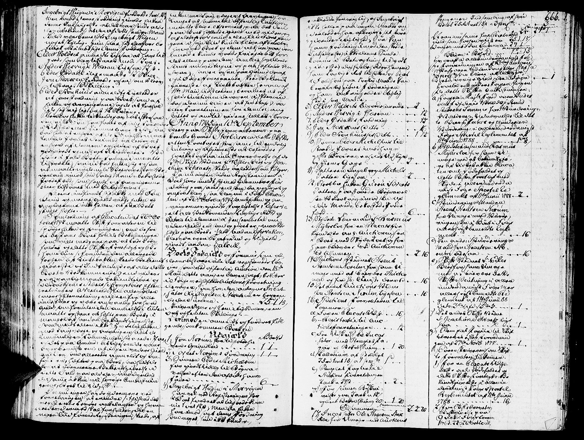 Inderøy sorenskriveri, SAT/A-4147/1/3/3A/L0015: Skifteprotokoll, 1790-1795, s. 665b-666a