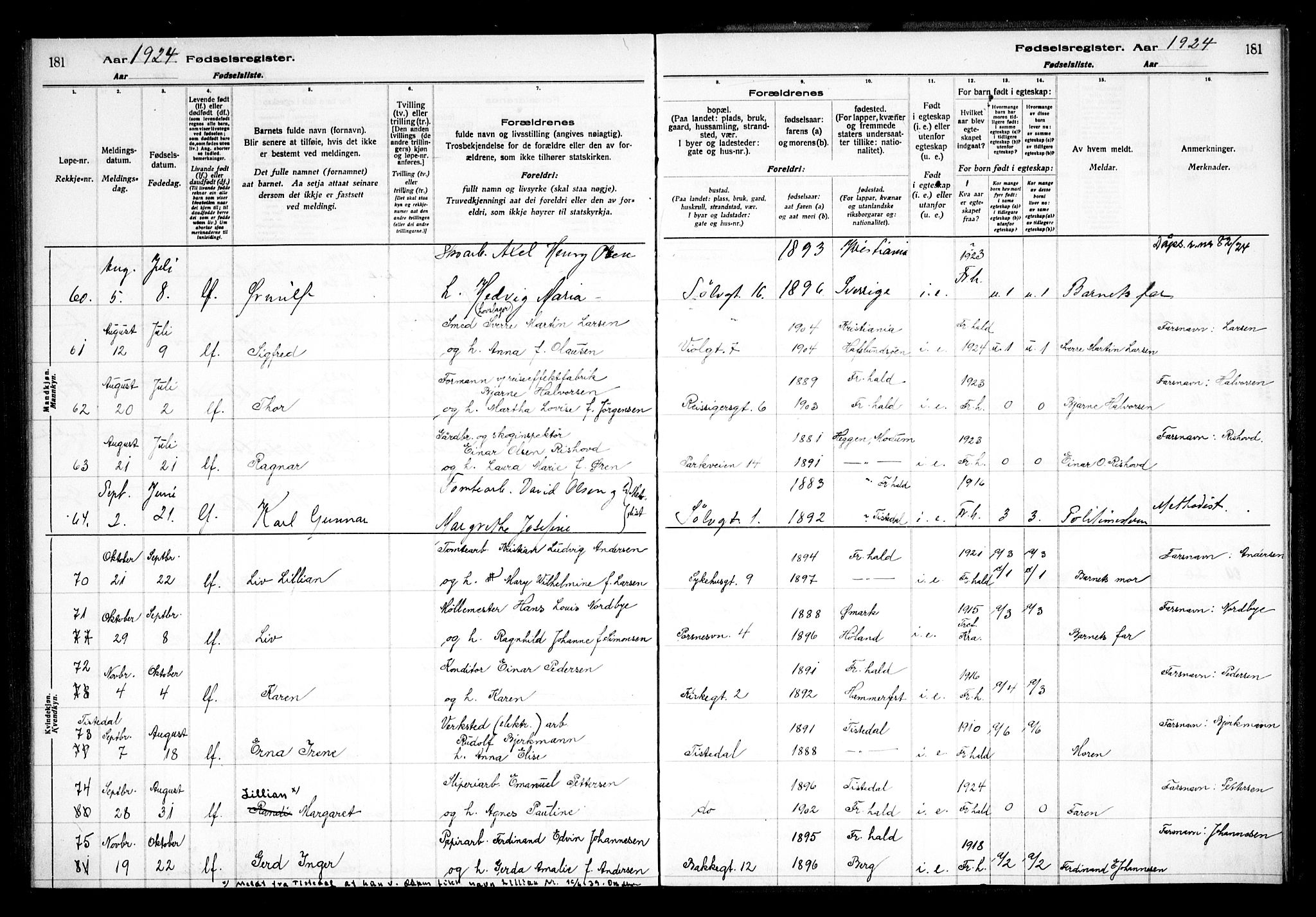 Halden prestekontor Kirkebøker, AV/SAO-A-10909/J/Ja/L0001: Fødselsregister nr. I 1, 1916-1925, s. 181