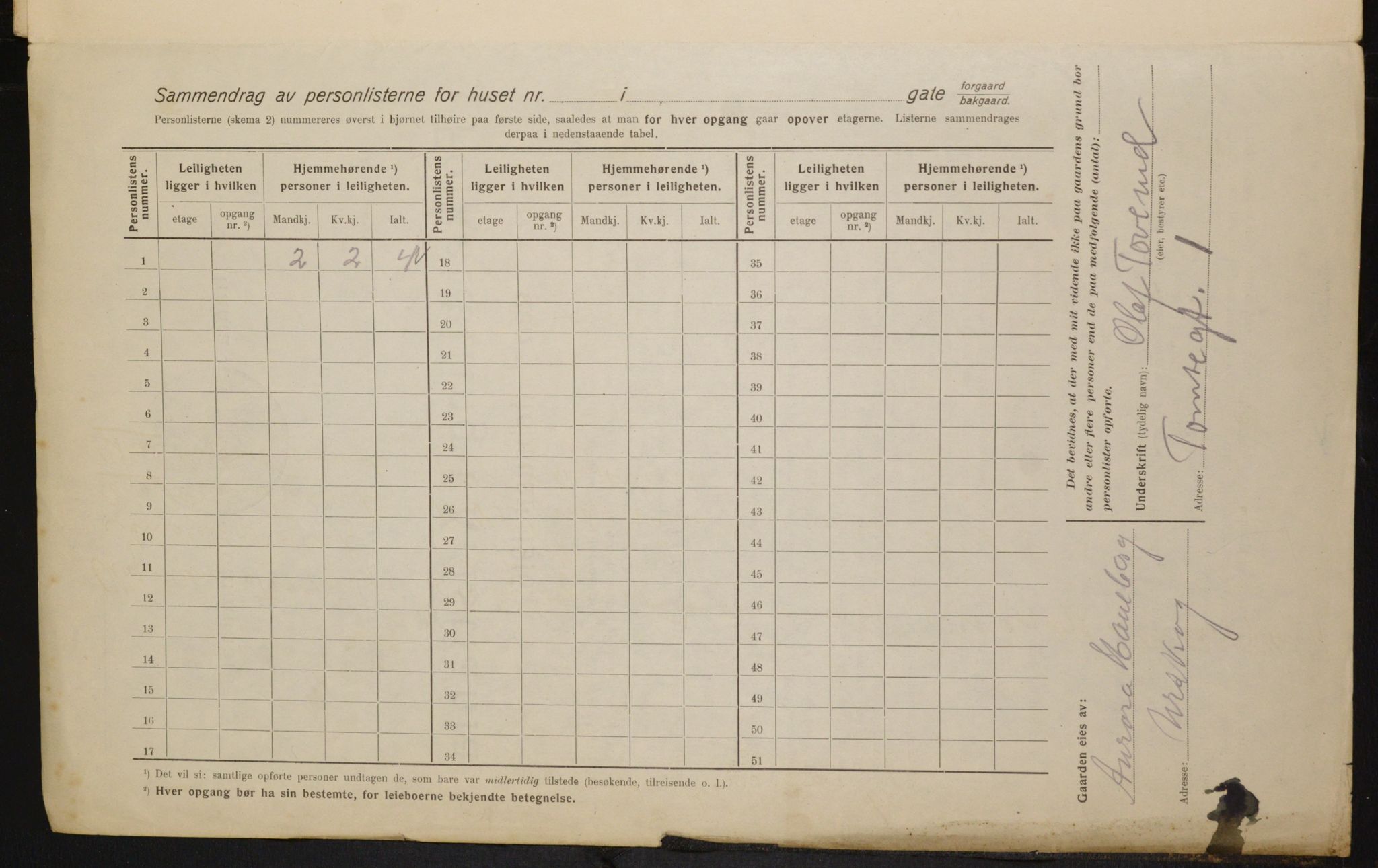 OBA, Kommunal folketelling 1.2.1916 for Kristiania, 1916, s. 116643