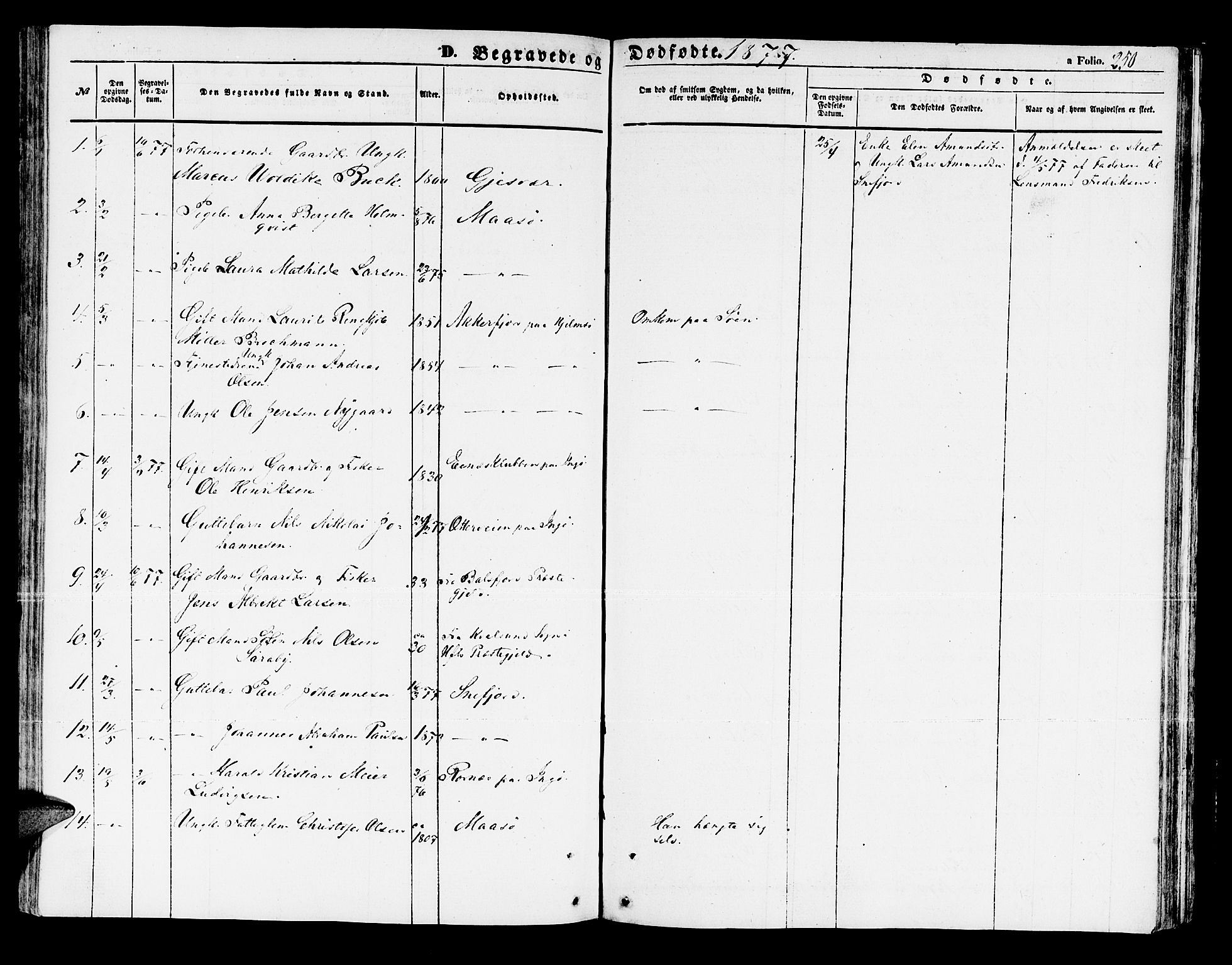 Måsøy sokneprestkontor, AV/SATØ-S-1348/H/Hb/L0001klokker: Klokkerbok nr. 1, 1852-1877, s. 250