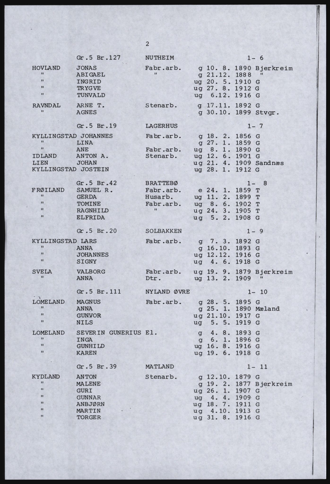 SAST, Avskrift av folketellingen 1920 for en del av Jæren, 1920, s. 8