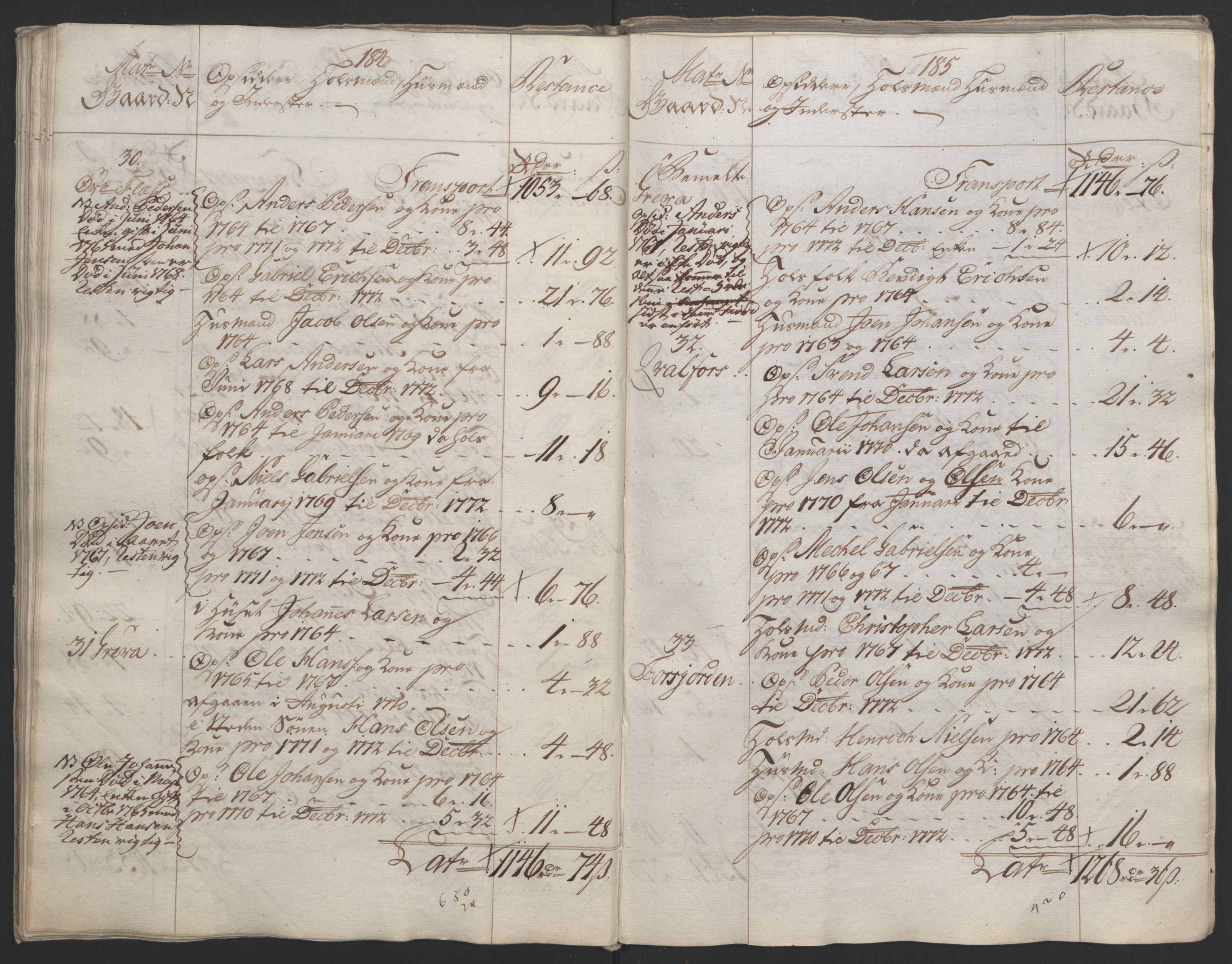 Rentekammeret inntil 1814, Reviderte regnskaper, Fogderegnskap, RA/EA-4092/R65/L4573: Ekstraskatten Helgeland, 1762-1772, s. 536