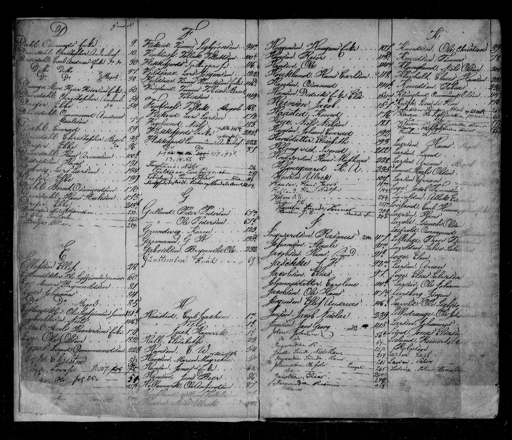 Flekkefjord byfogd, AV/SAK-1222-0002/G/Ga/L0001: Panteregister, 1810-1872