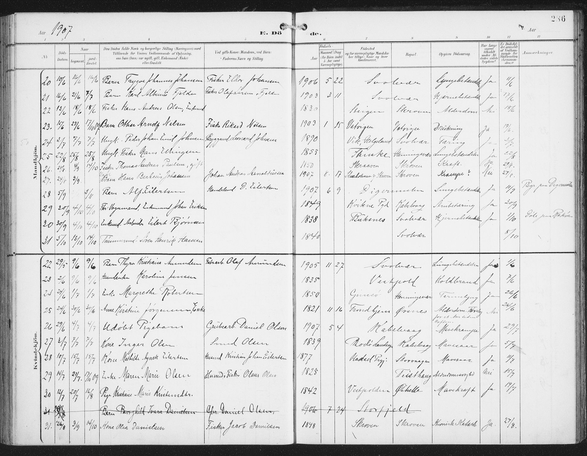 Ministerialprotokoller, klokkerbøker og fødselsregistre - Nordland, AV/SAT-A-1459/874/L1062: Ministerialbok nr. 874A06, 1899-1907, s. 286