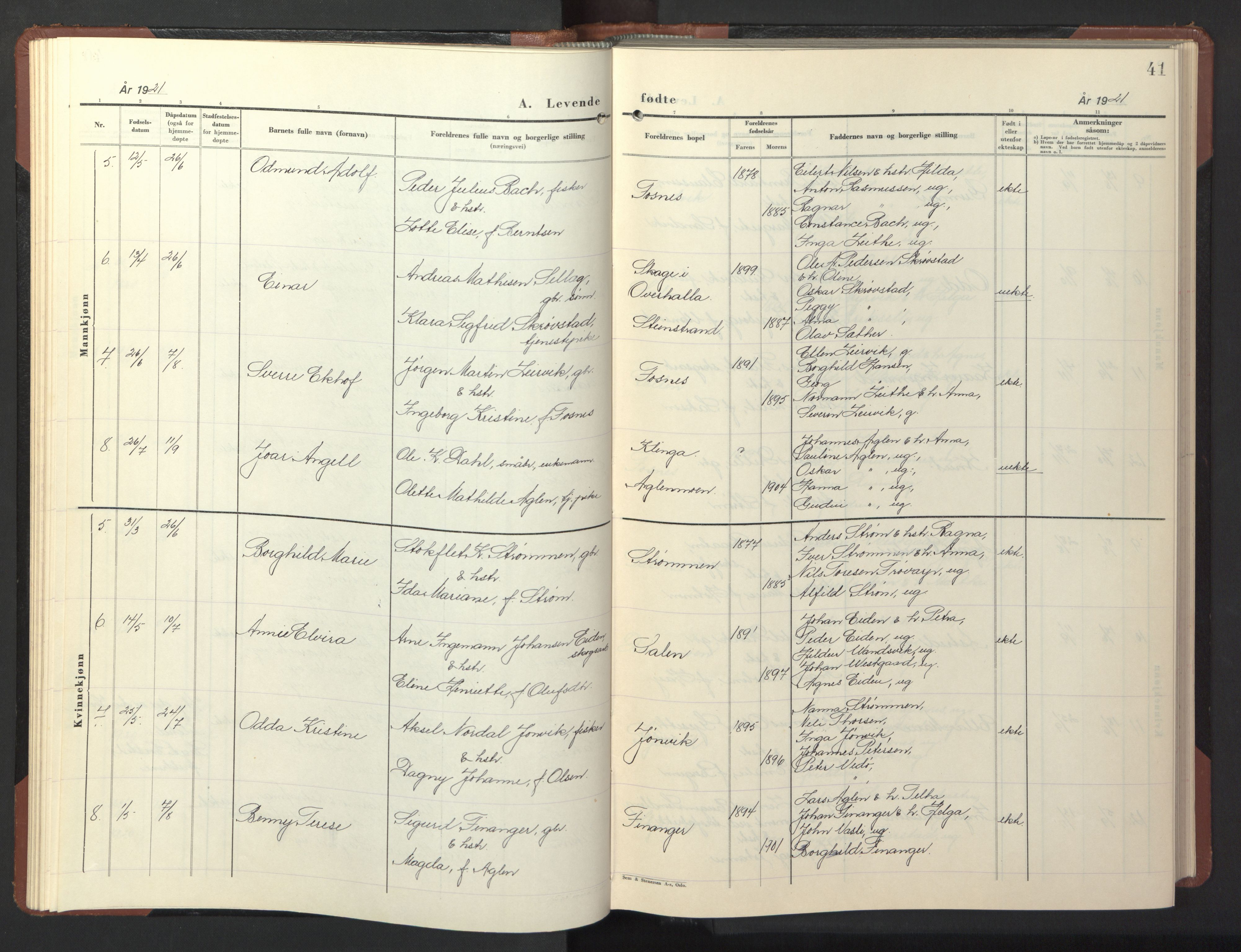 Ministerialprotokoller, klokkerbøker og fødselsregistre - Nord-Trøndelag, AV/SAT-A-1458/773/L0625: Klokkerbok nr. 773C01, 1910-1952, s. 41