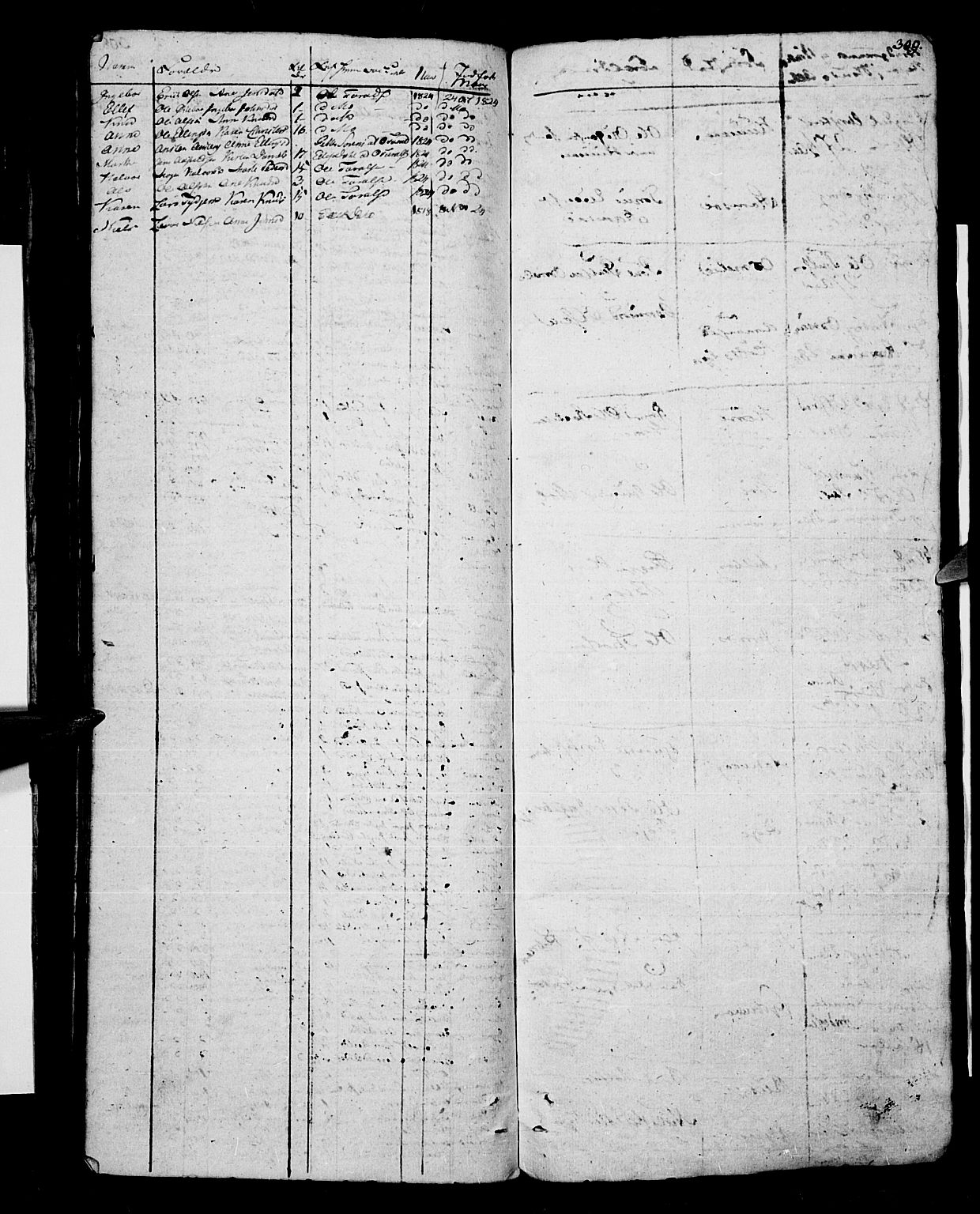 Risør sokneprestkontor, SAK/1111-0035/F/Fb/L0003: Klokkerbok nr. B 3 /2, 1819-1824, s. 309