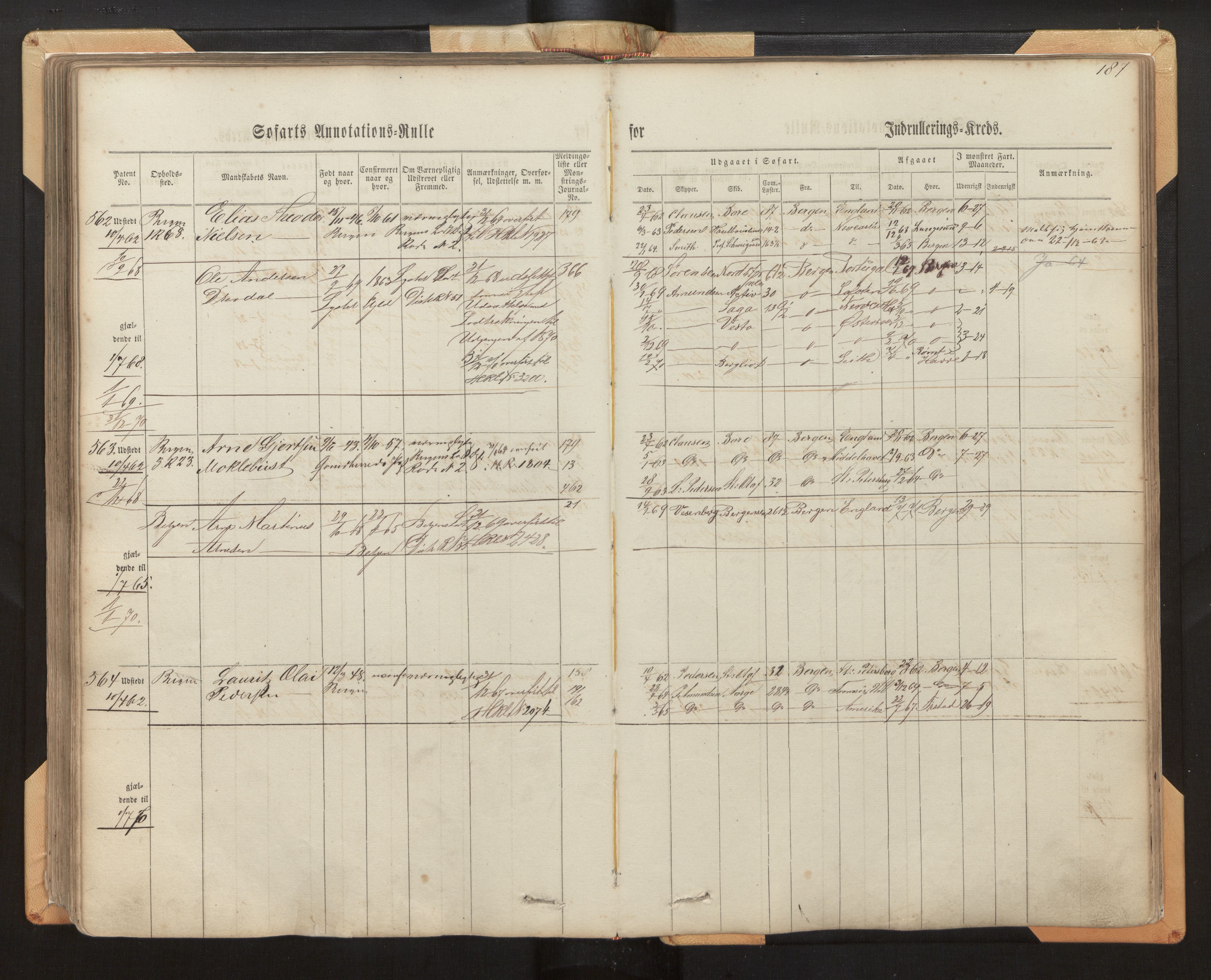 Innrulleringssjefen i Bergen, AV/SAB-A-100050/F/Fh/L0005: Sjøfarts- og annotasjonsrulle for Bergen krets, fol. 1 - 238, 1860-1867, s. 187