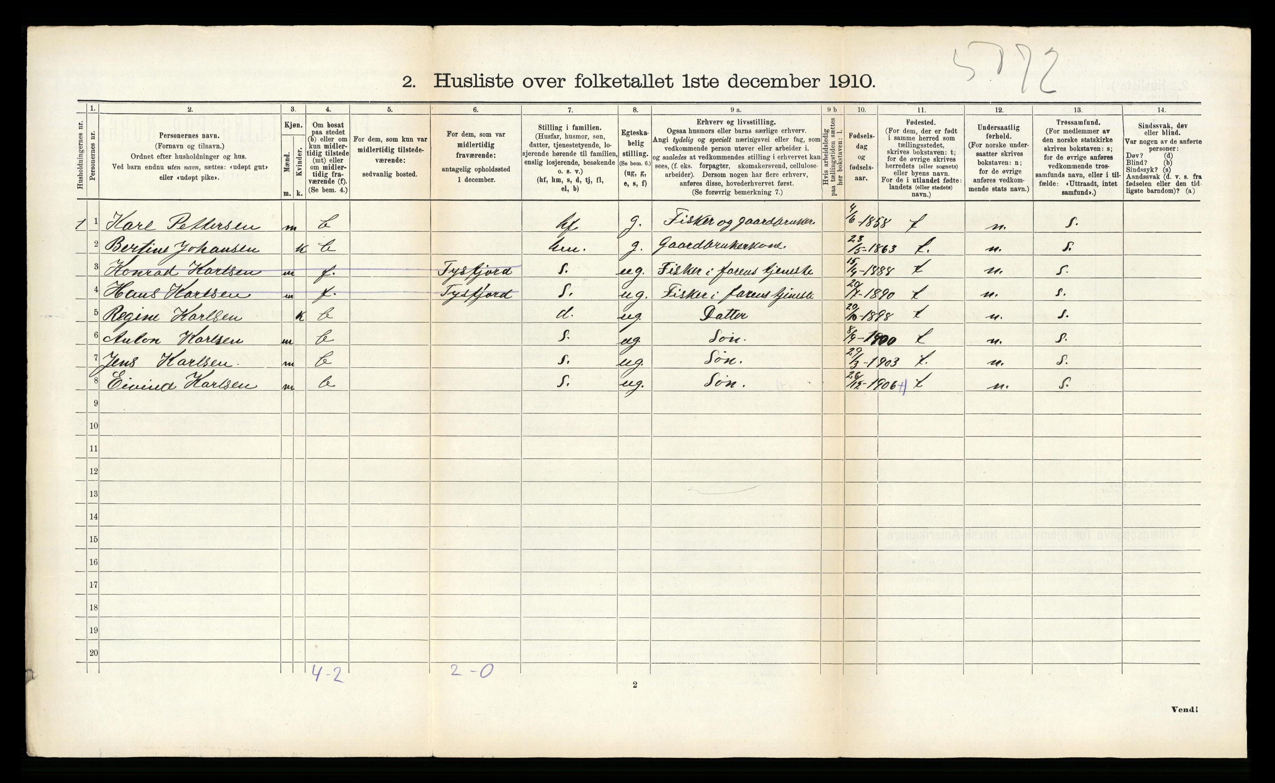 RA, Folketelling 1910 for 1866 Hadsel herred, 1910, s. 276