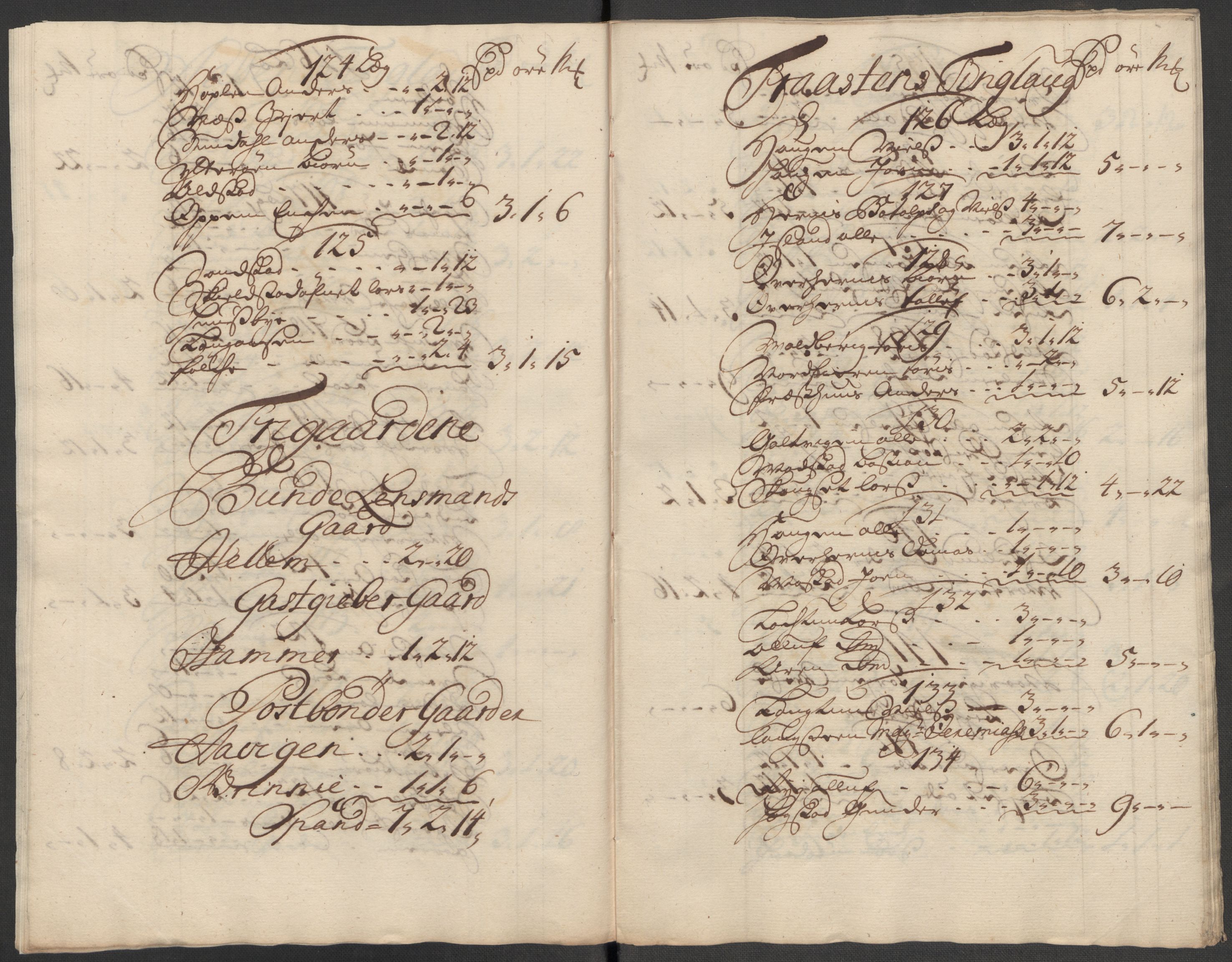 Rentekammeret inntil 1814, Reviderte regnskaper, Fogderegnskap, AV/RA-EA-4092/R62/L4205: Fogderegnskap Stjørdal og Verdal, 1715, s. 99