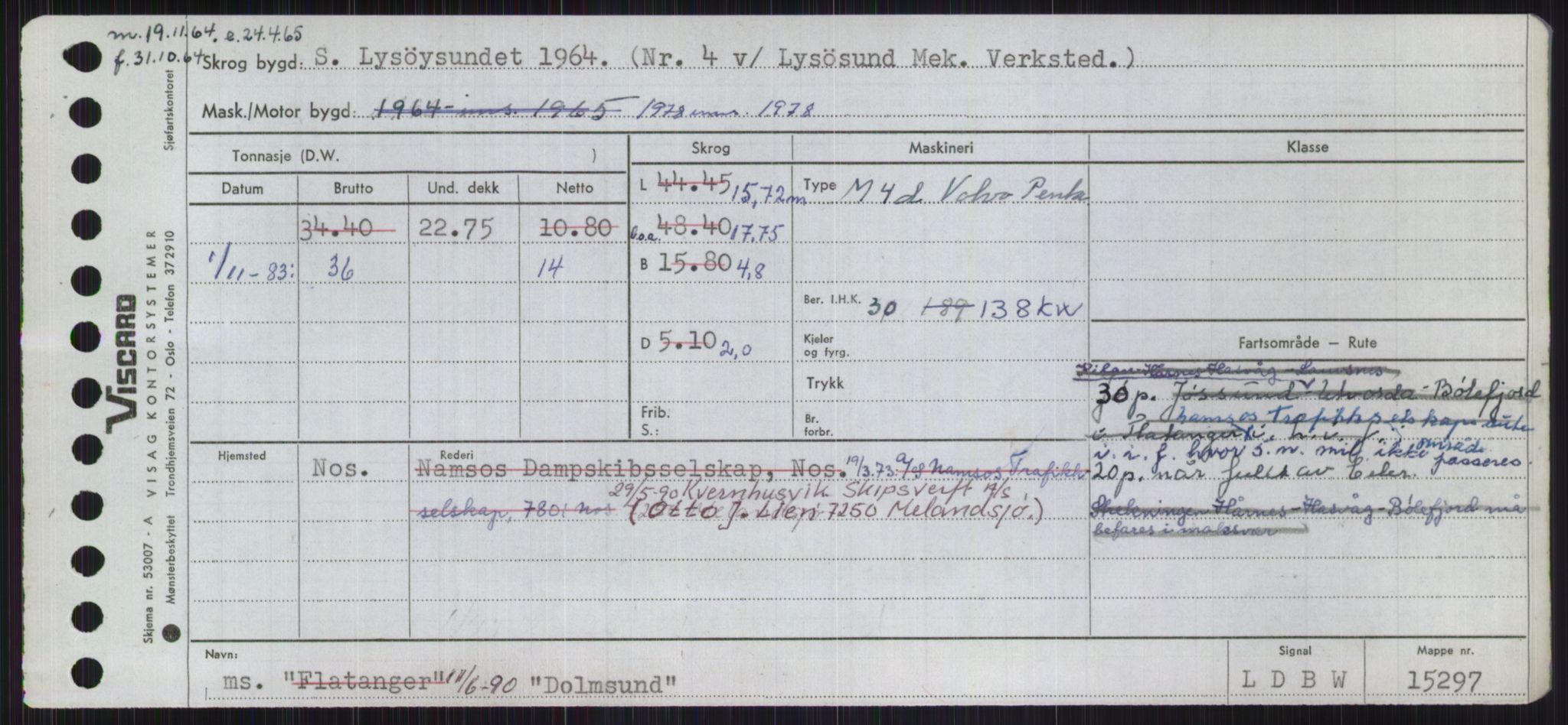 Sjøfartsdirektoratet med forløpere, Skipsmålingen, RA/S-1627/H/Ha/L0001/0002: Fartøy, A-Eig / Fartøy Bjør-Eig, s. 847