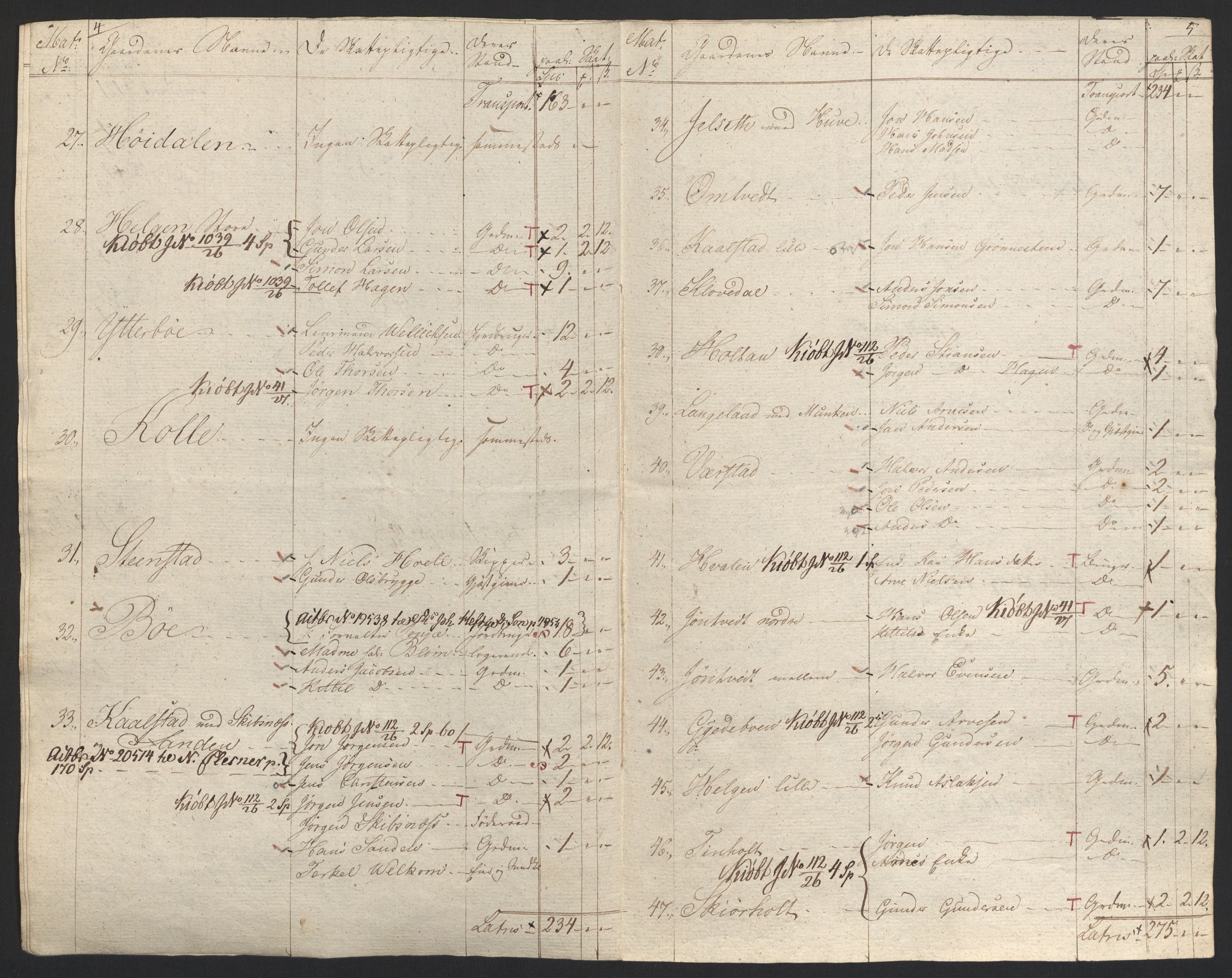 Sølvskatten 1816, NOBA/SOLVSKATTEN/A/L0025: Bind 27: Nedre Telemark fogderi, 1816-1824, s. 62