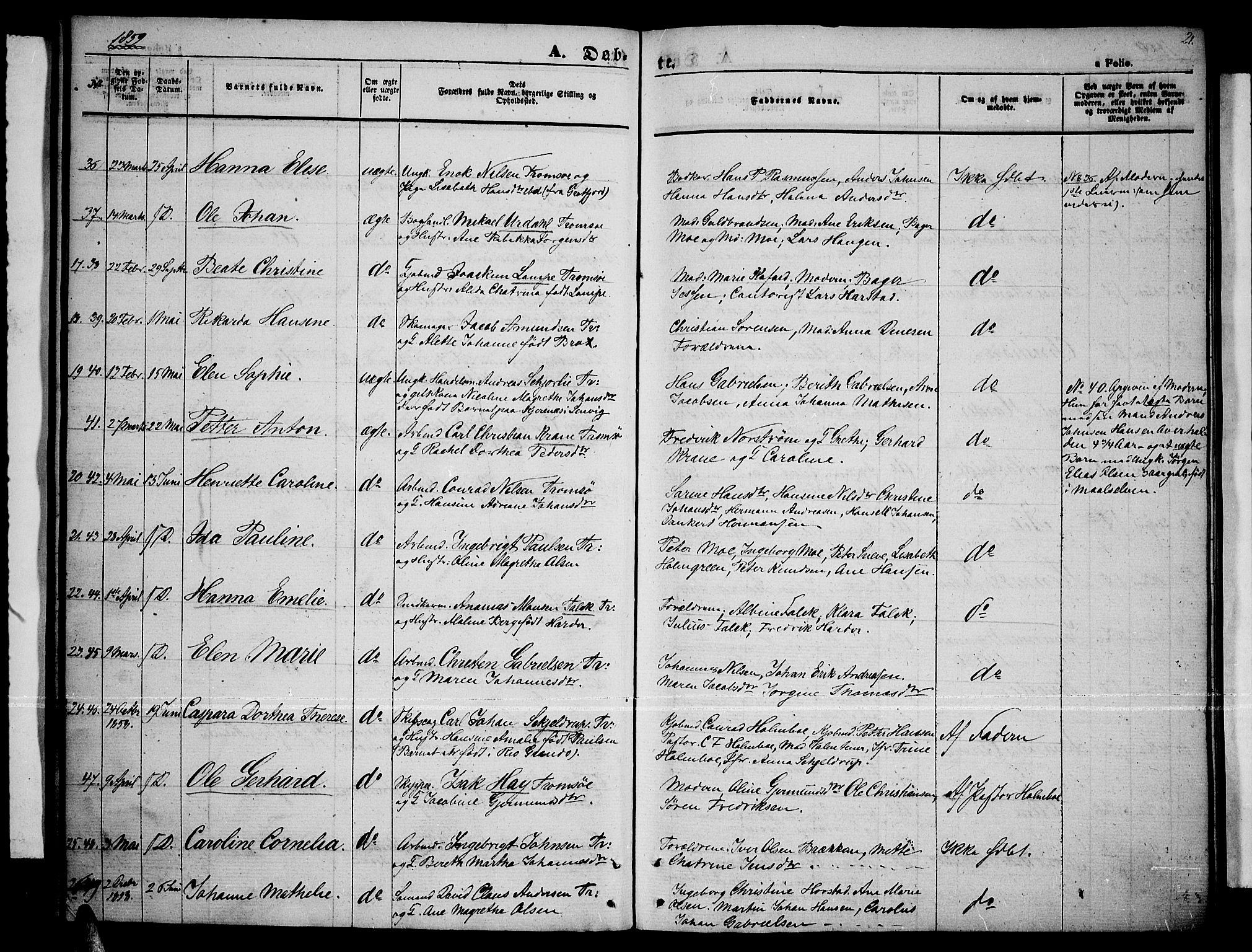 Tromsø sokneprestkontor/stiftsprosti/domprosti, AV/SATØ-S-1343/G/Gb/L0006klokker: Klokkerbok nr. 6, 1857-1866, s. 21