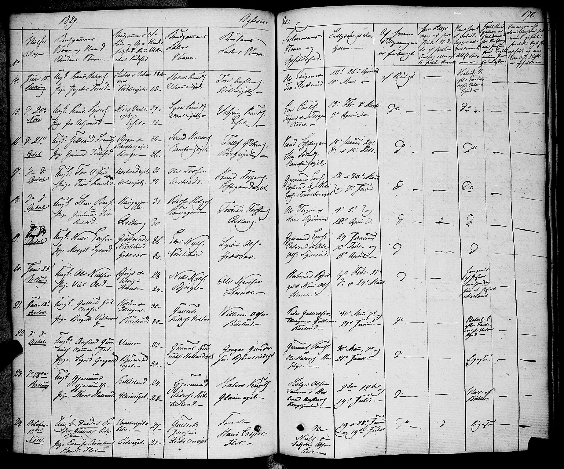Rollag kirkebøker, SAKO/A-240/F/Fa/L0007: Ministerialbok nr. I 7, 1828-1847, s. 170