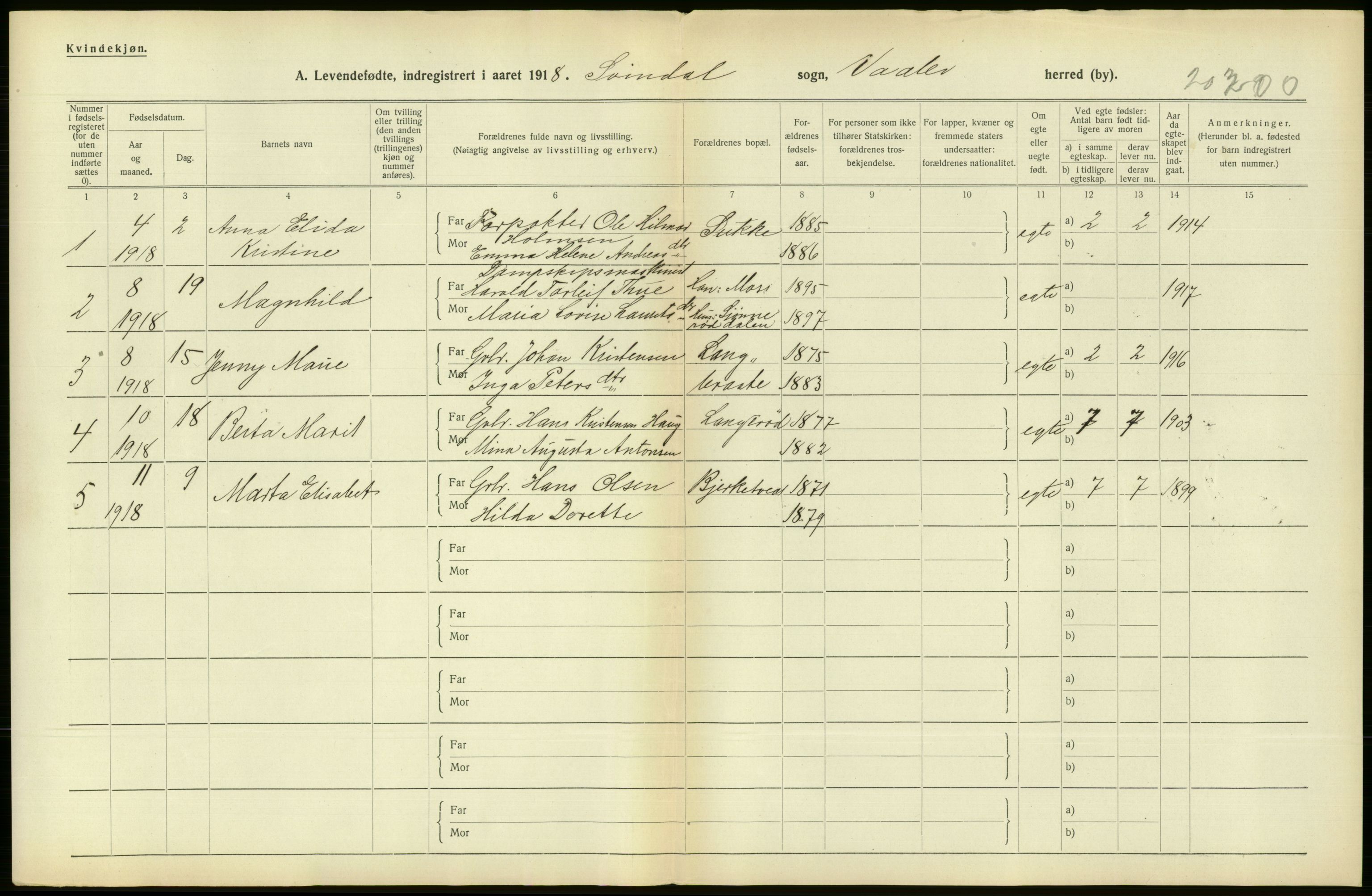 Statistisk sentralbyrå, Sosiodemografiske emner, Befolkning, RA/S-2228/D/Df/Dfb/Dfbh/L0001: Østfold fylke: Levendefødte menn og kvinner. Bygder., 1918, s. 488