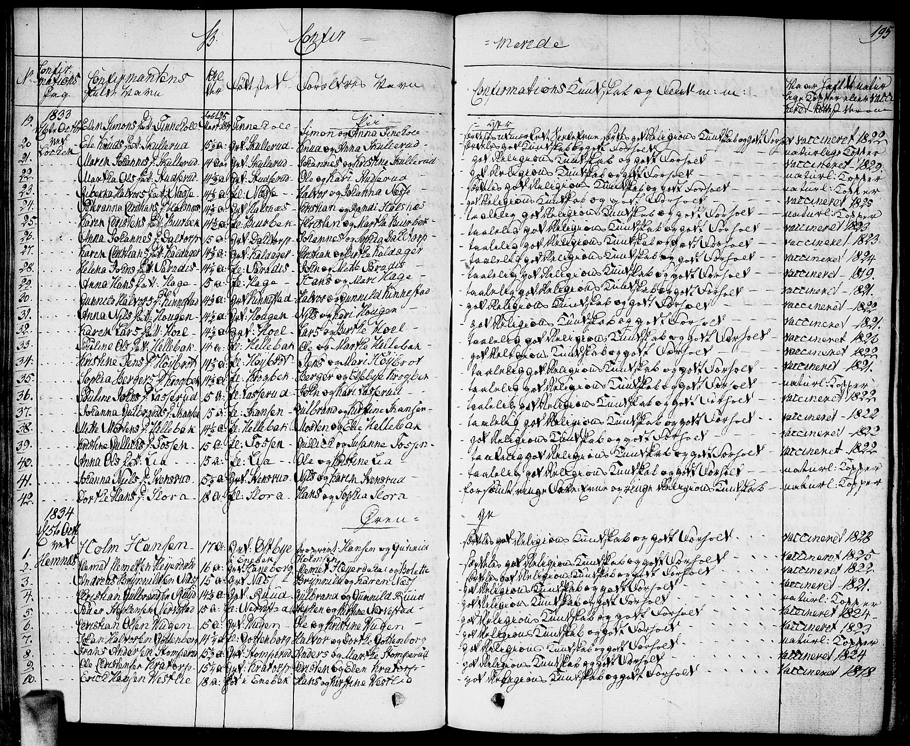 Høland prestekontor Kirkebøker, SAO/A-10346a/F/Fa/L0008: Ministerialbok nr. I 8, 1827-1845, s. 195