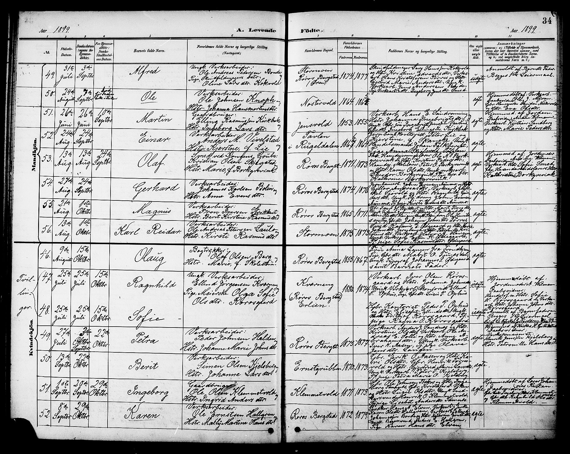 Ministerialprotokoller, klokkerbøker og fødselsregistre - Sør-Trøndelag, SAT/A-1456/681/L0941: Klokkerbok nr. 681C05, 1896-1905, s. 34