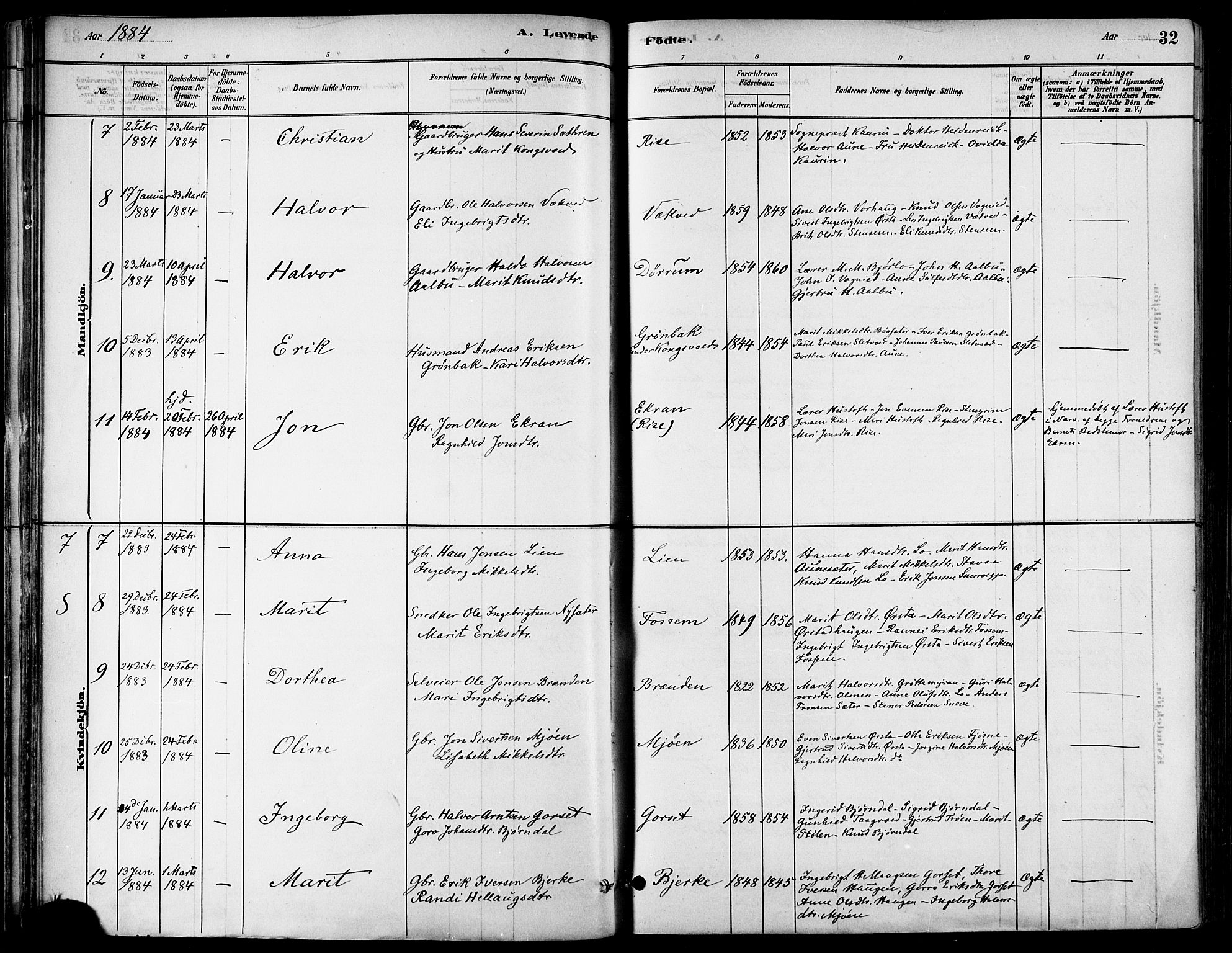 Ministerialprotokoller, klokkerbøker og fødselsregistre - Sør-Trøndelag, AV/SAT-A-1456/678/L0901: Ministerialbok nr. 678A10, 1881-1894, s. 32