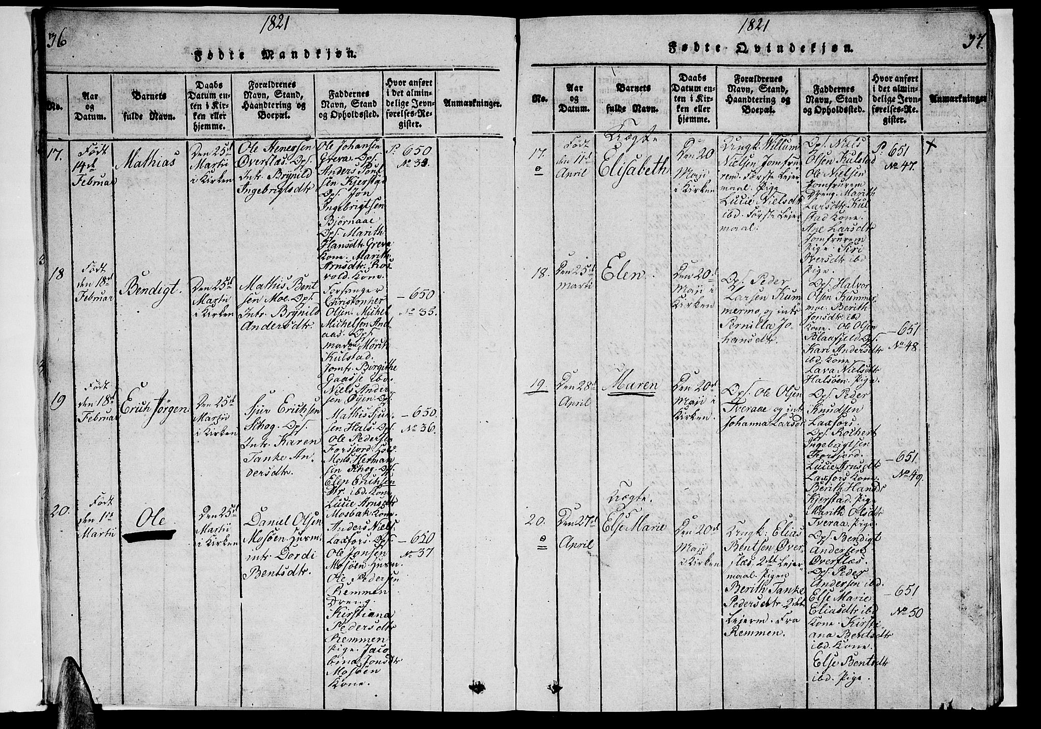 Ministerialprotokoller, klokkerbøker og fødselsregistre - Nordland, AV/SAT-A-1459/820/L0288: Ministerialbok nr. 820A09, 1820-1825, s. 36-37