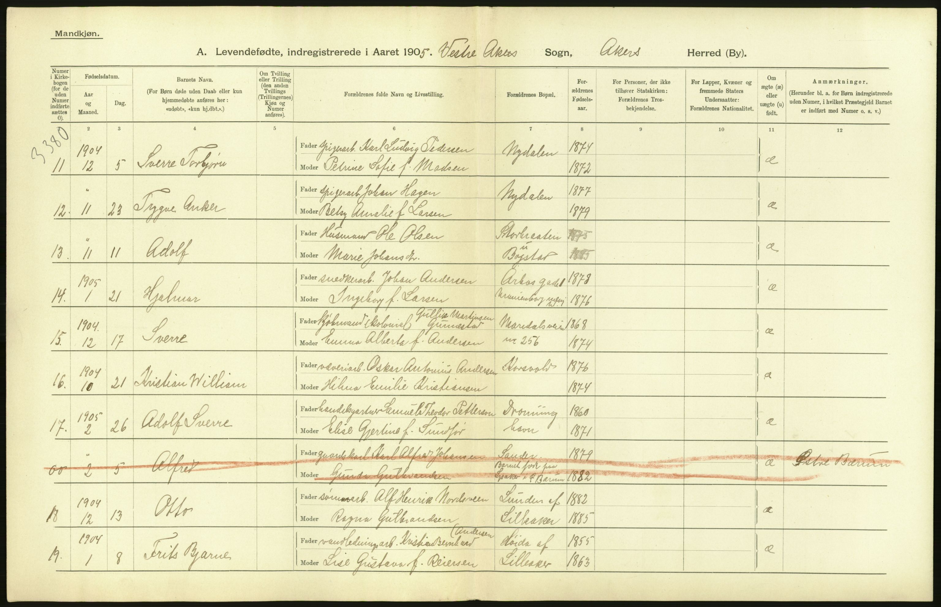 Statistisk sentralbyrå, Sosiodemografiske emner, Befolkning, RA/S-2228/D/Df/Dfa/Dfac/L0004: Akershus amt: Fødte. Bygder., 1905, s. 36