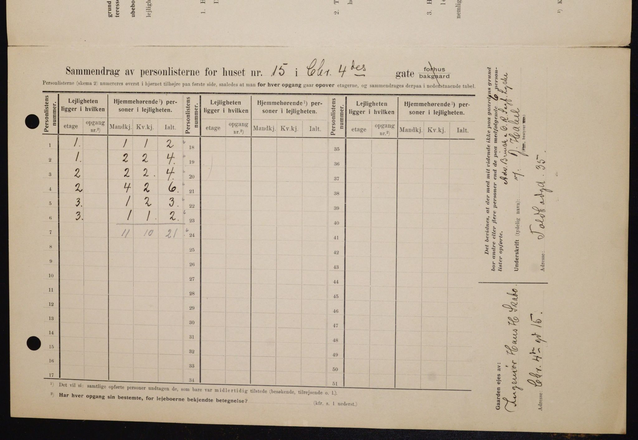 OBA, Kommunal folketelling 1.2.1909 for Kristiania kjøpstad, 1909, s. 49700