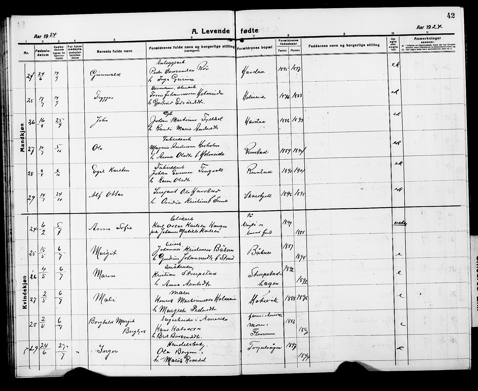 Ministerialprotokoller, klokkerbøker og fødselsregistre - Møre og Romsdal, AV/SAT-A-1454/586/L0994: Klokkerbok nr. 586C05, 1919-1927, s. 42