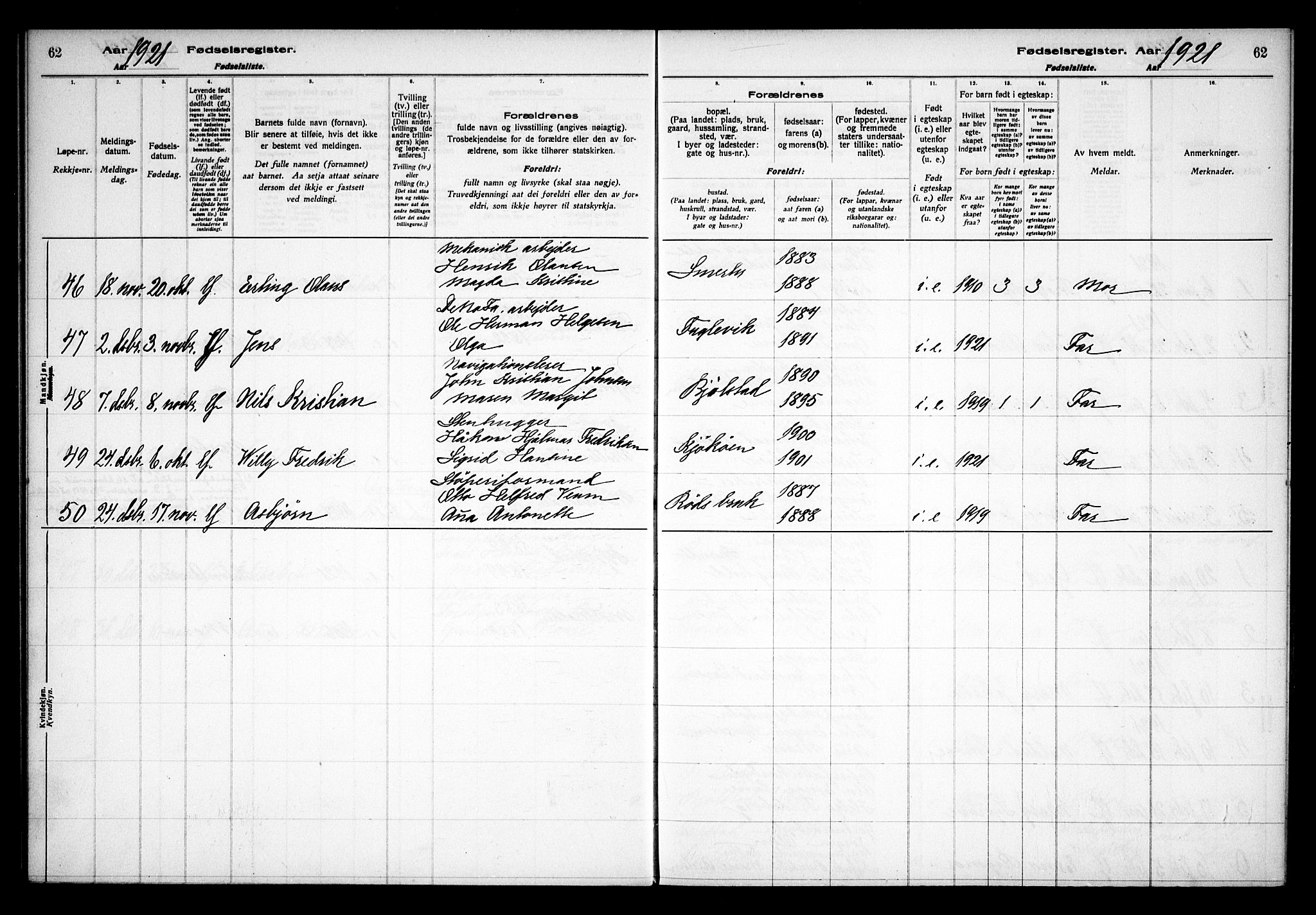 Kråkerøy prestekontor Kirkebøker, AV/SAO-A-10912/J/Ja/L0001: Fødselsregister nr. 1, 1916-1938, s. 62