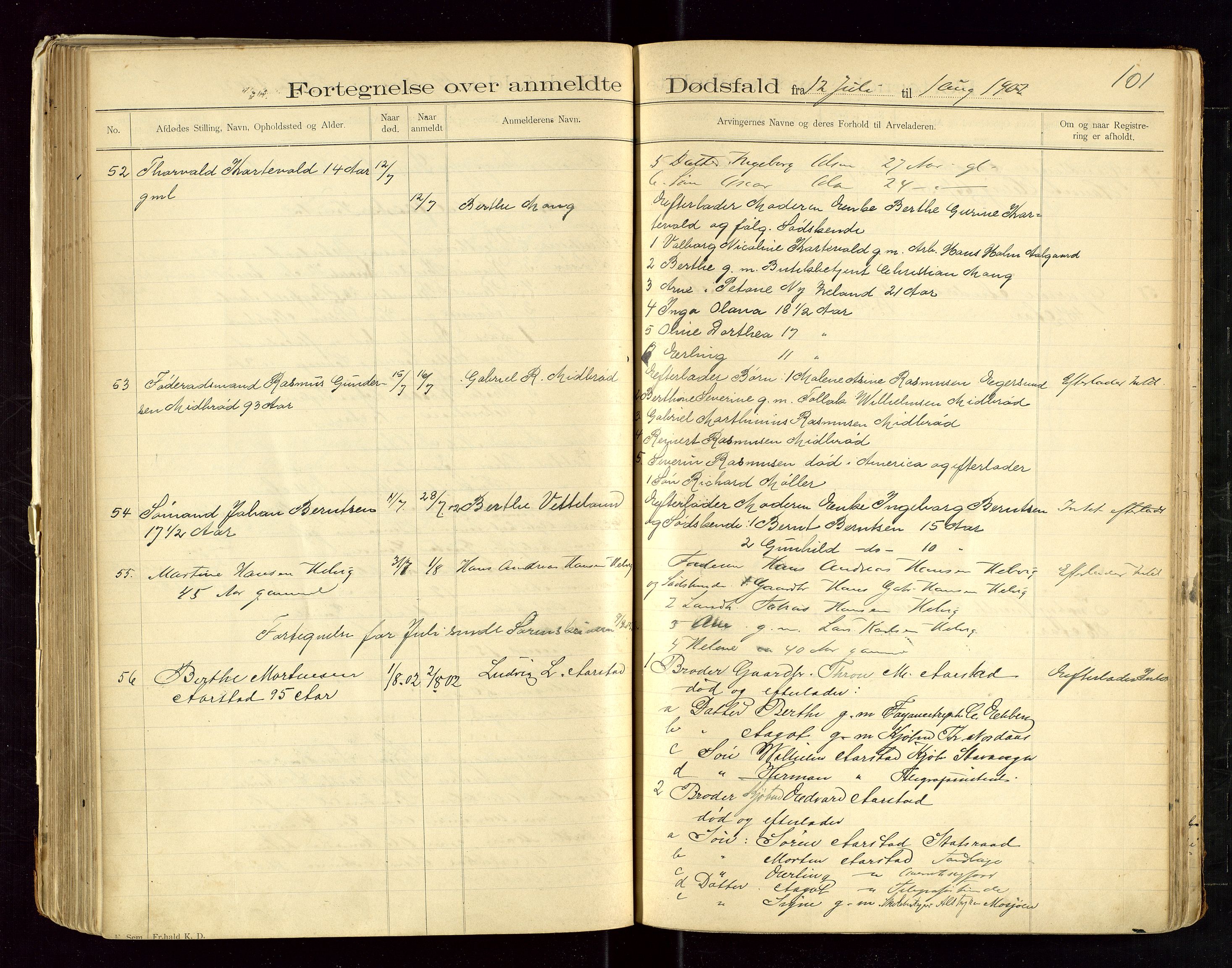 Eigersund lensmannskontor, AV/SAST-A-100171/Gga/L0004: "Dødsfalds-Protokol" m/alfabetisk navneregister, 1895-1905, s. 101