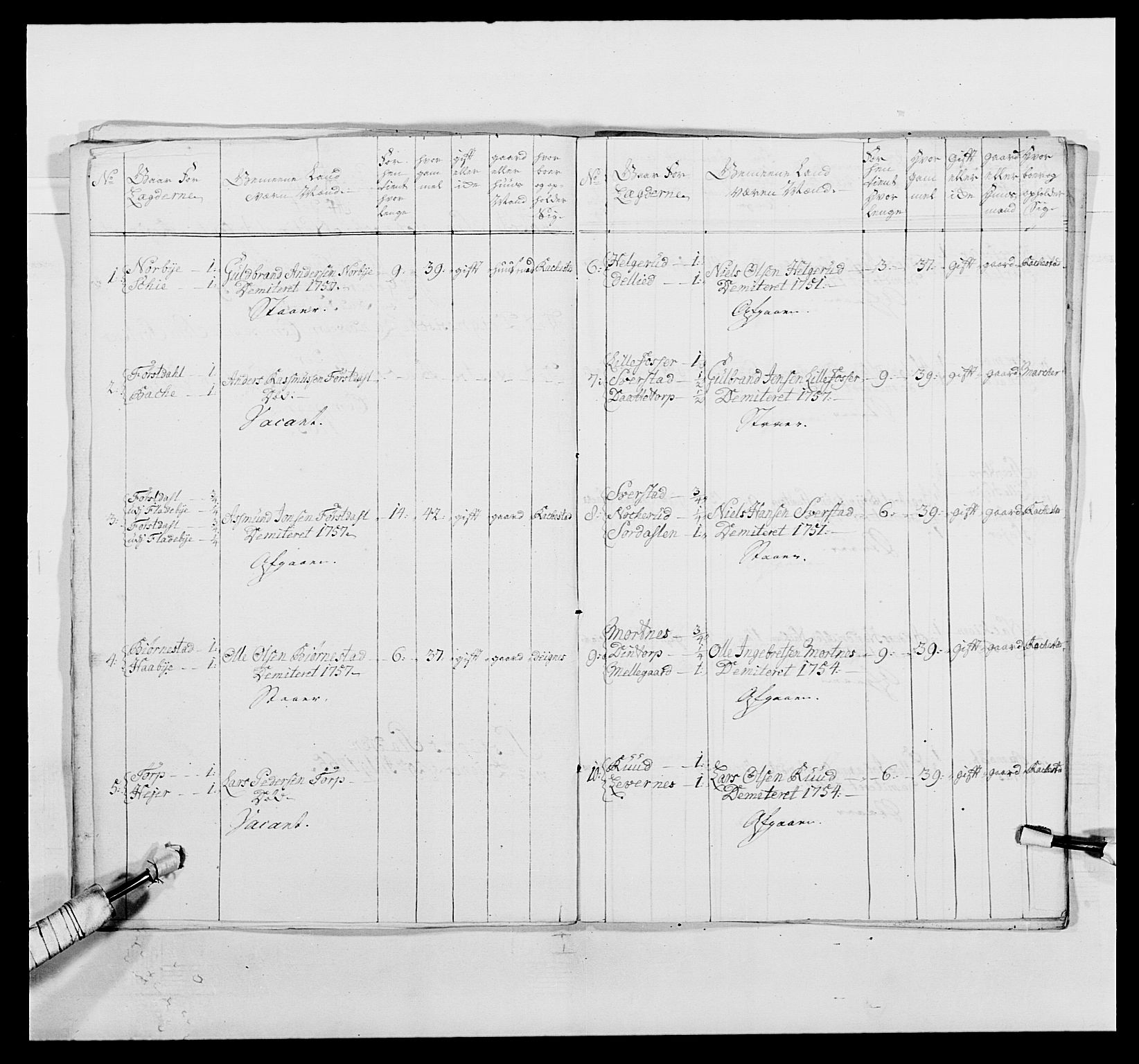 Kommanderende general (KG I) med Det norske krigsdirektorium, AV/RA-EA-5419/E/Ea/L0496: 1. Smålenske regiment, 1765-1767, s. 25