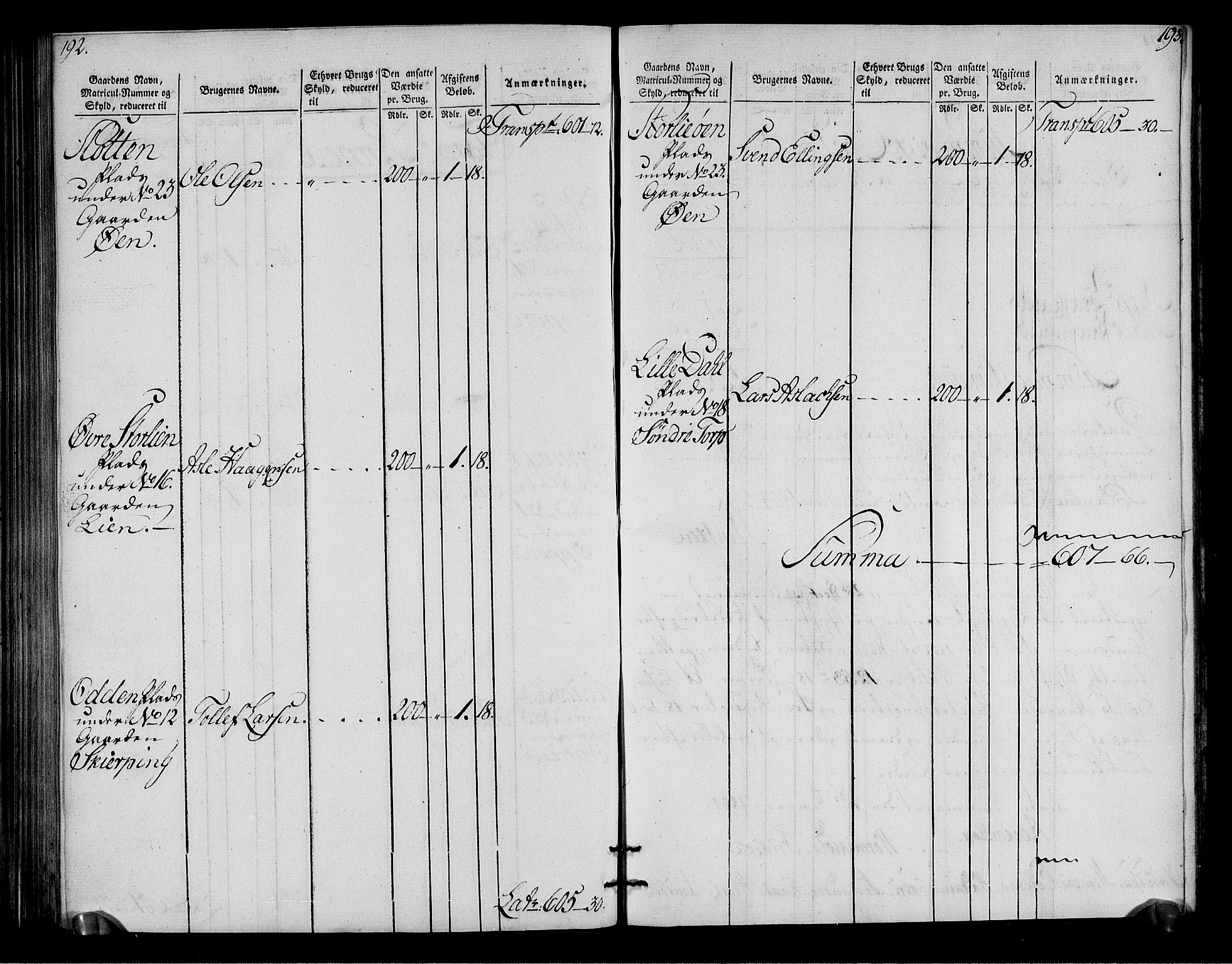 Rentekammeret inntil 1814, Realistisk ordnet avdeling, RA/EA-4070/N/Ne/Nea/L0050: Ringerike og Hallingdal fogderi. Oppebørselsregister for Hallingdal, 1803-1804, s. 100