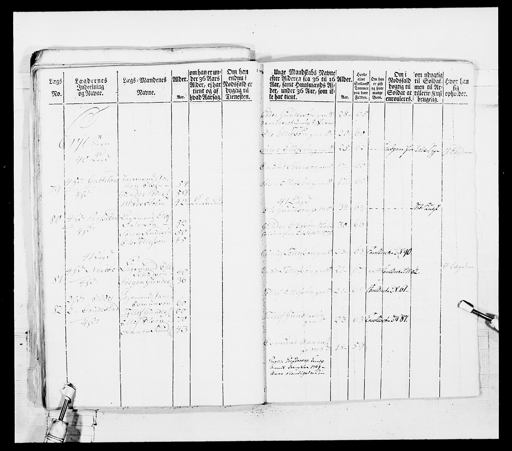 Generalitets- og kommissariatskollegiet, Det kongelige norske kommissariatskollegium, AV/RA-EA-5420/E/Eh/L0102: 1. Vesterlenske nasjonale infanteriregiment, 1778-1780, s. 287