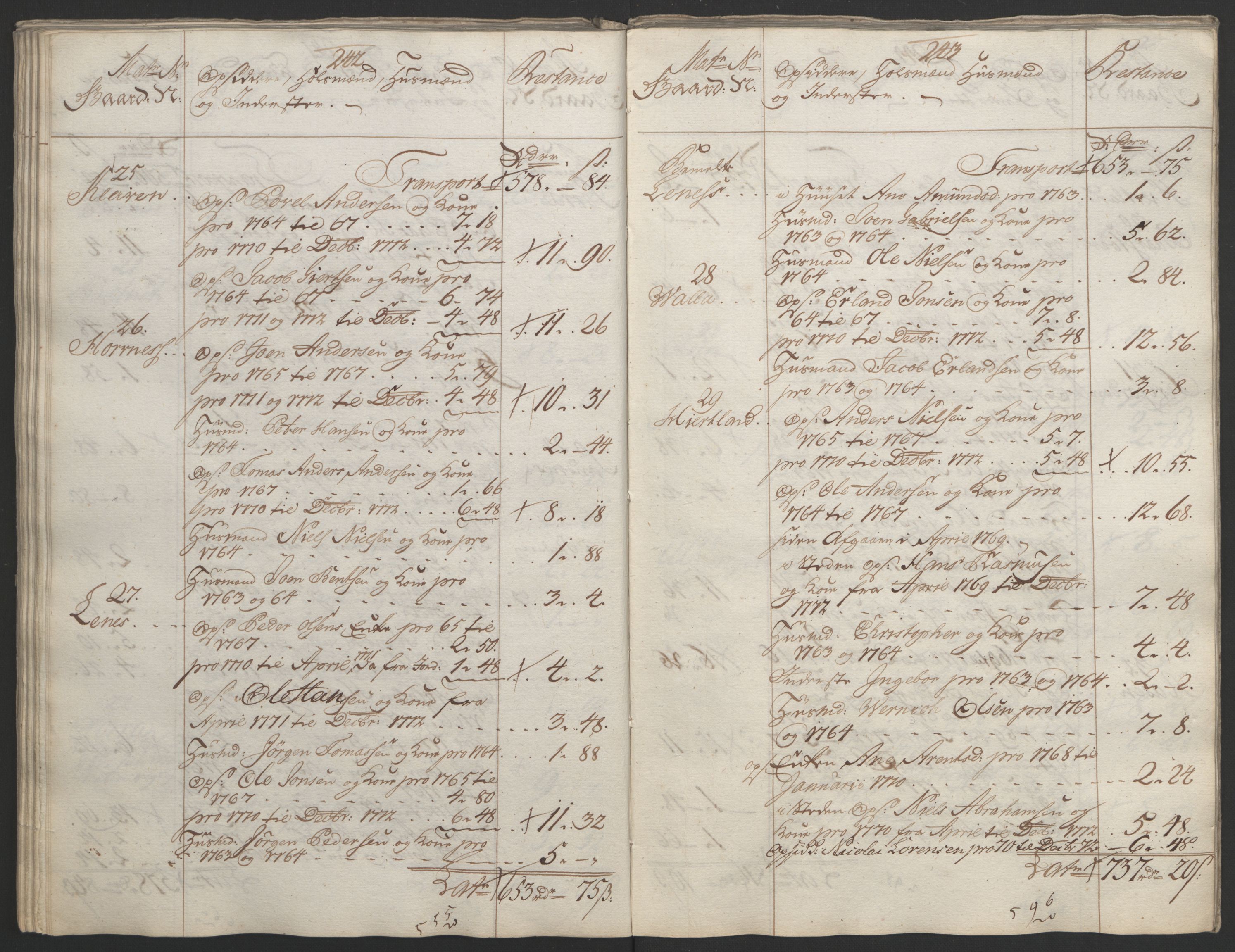 Rentekammeret inntil 1814, Reviderte regnskaper, Fogderegnskap, RA/EA-4092/R65/L4573: Ekstraskatten Helgeland, 1762-1772, s. 565