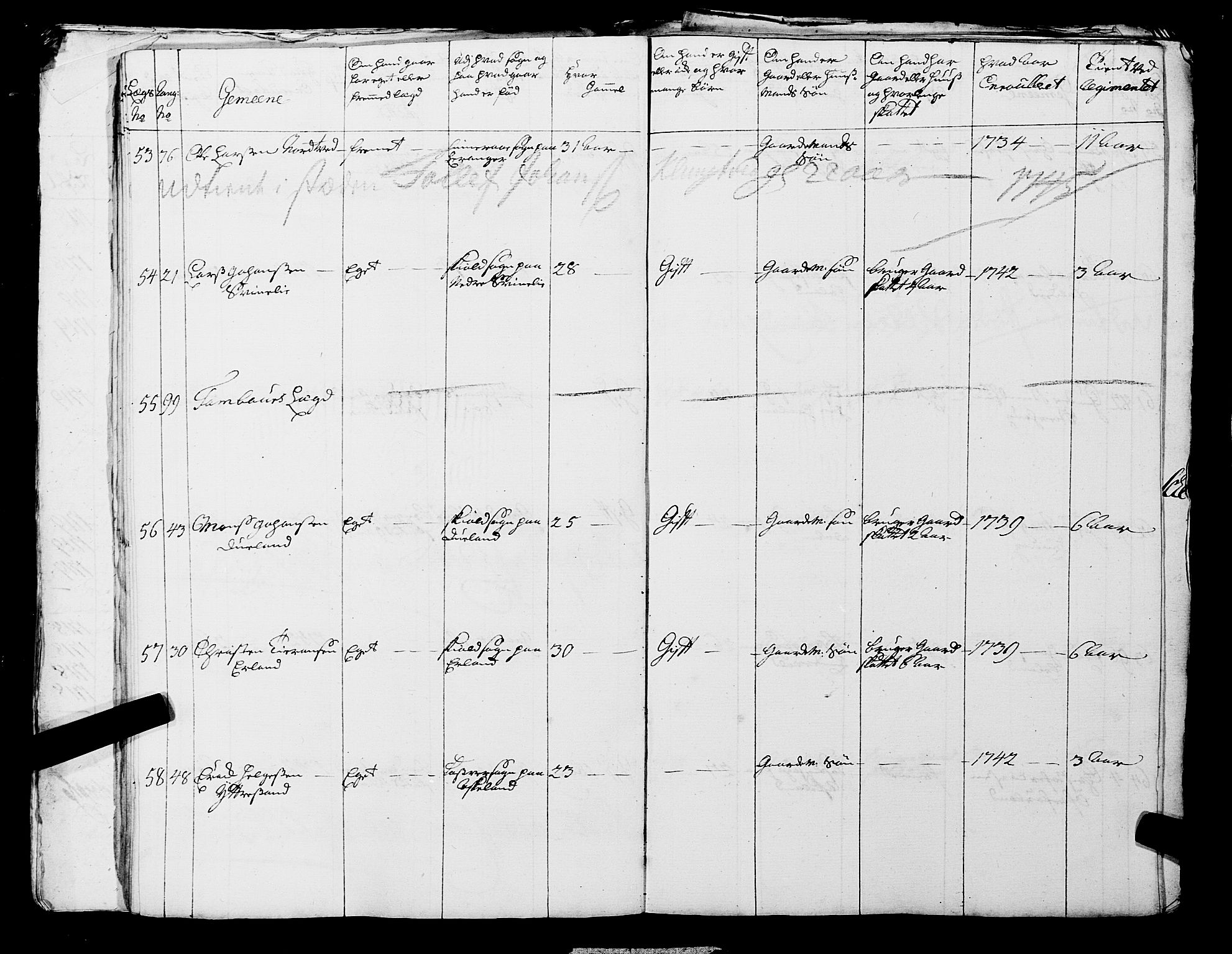 Fylkesmannen i Rogaland, AV/SAST-A-101928/99/3/325/325CA, 1655-1832, s. 3688