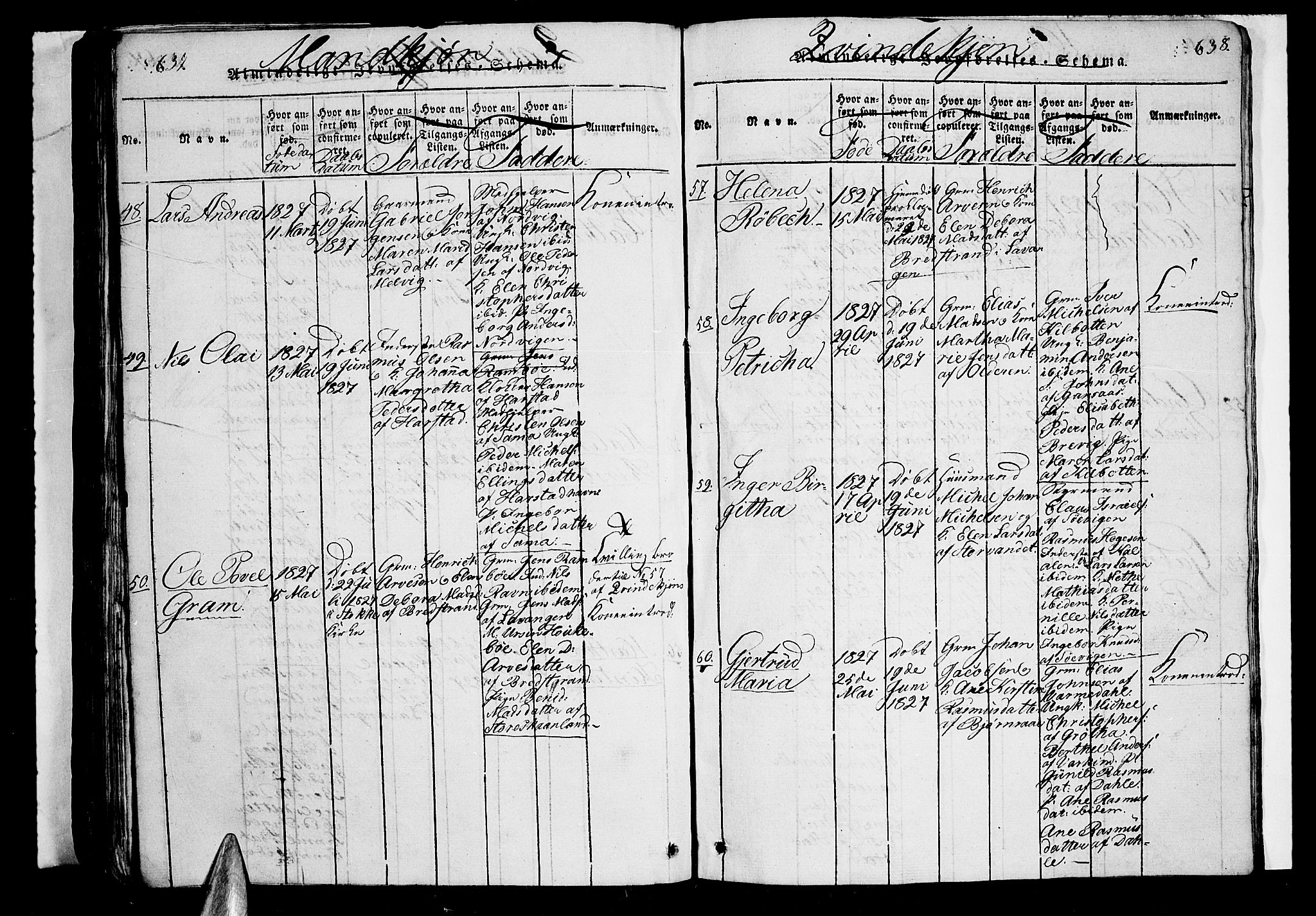 Trondenes sokneprestkontor, AV/SATØ-S-1319/H/Hb/L0003klokker: Klokkerbok nr. 3, 1820-1834, s. 637-638