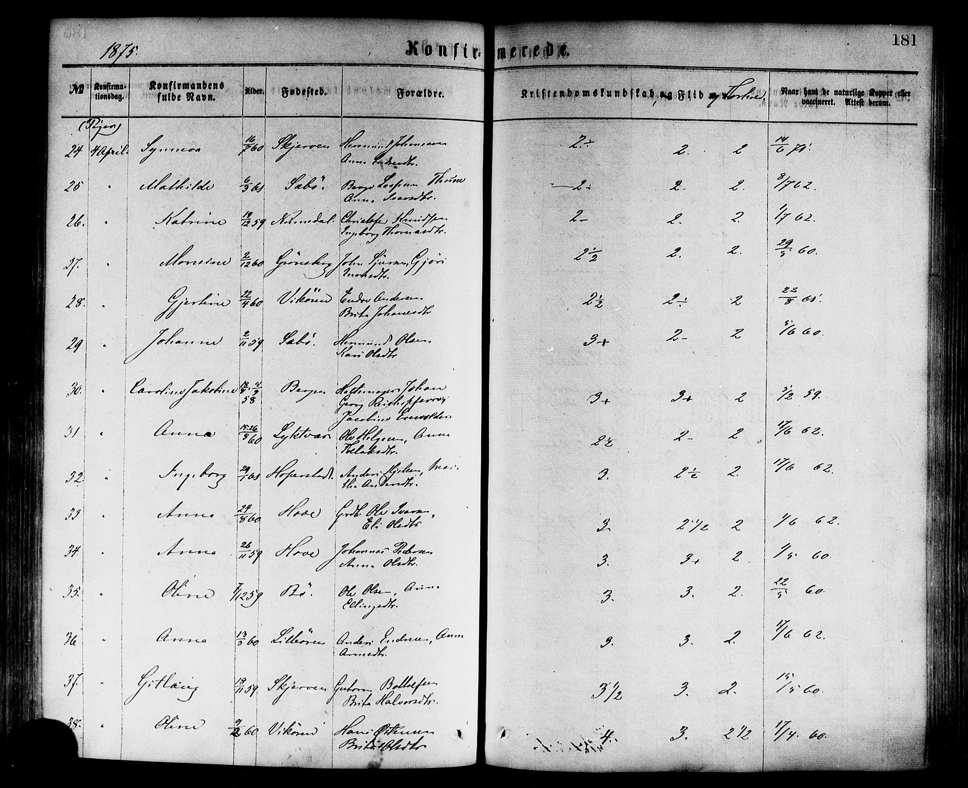 Vik sokneprestembete, AV/SAB-A-81501/H/Haa/Haaa/L0009: Ministerialbok nr. A 9, 1866-1877, s. 181