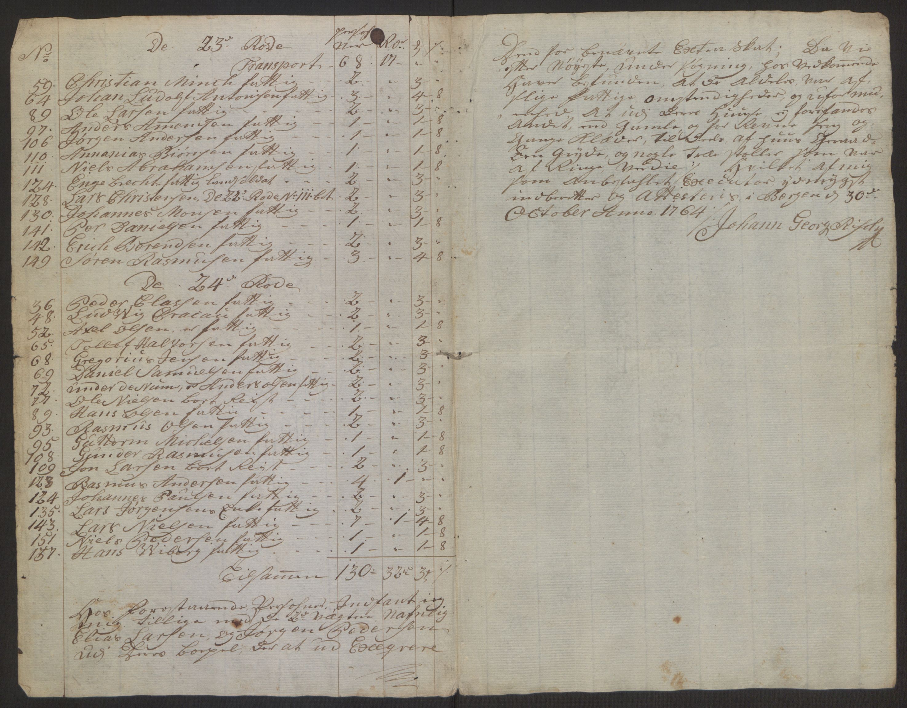 Rentekammeret inntil 1814, Reviderte regnskaper, Byregnskaper, RA/EA-4066/R/Rp/L0368/0001: [P21] Kontribusjonsregnskap / Ekstraskatt, 1764, s. 157