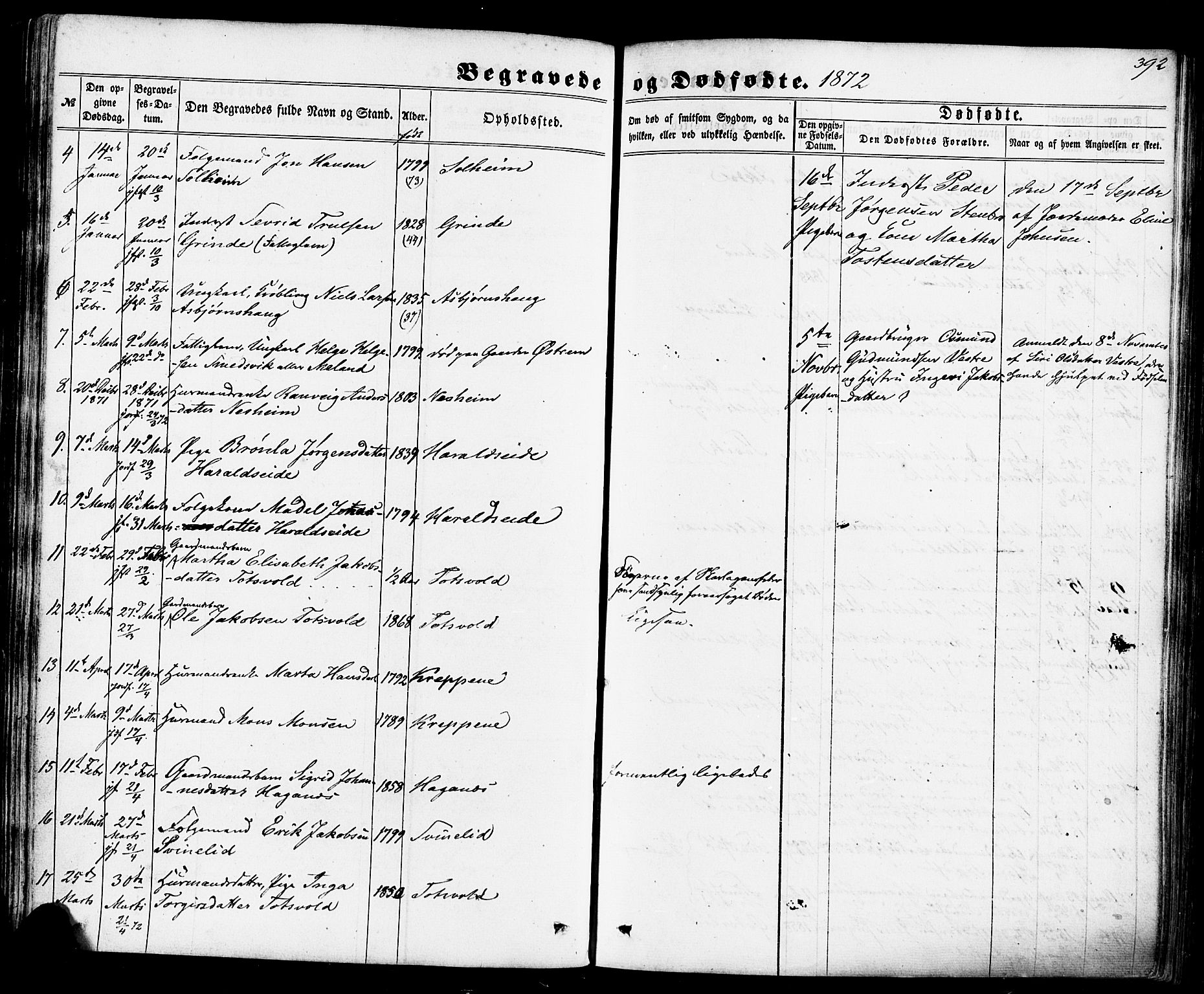 Skjold sokneprestkontor, AV/SAST-A-101847/H/Ha/Haa/L0008: Ministerialbok nr. A 8, 1856-1882, s. 392