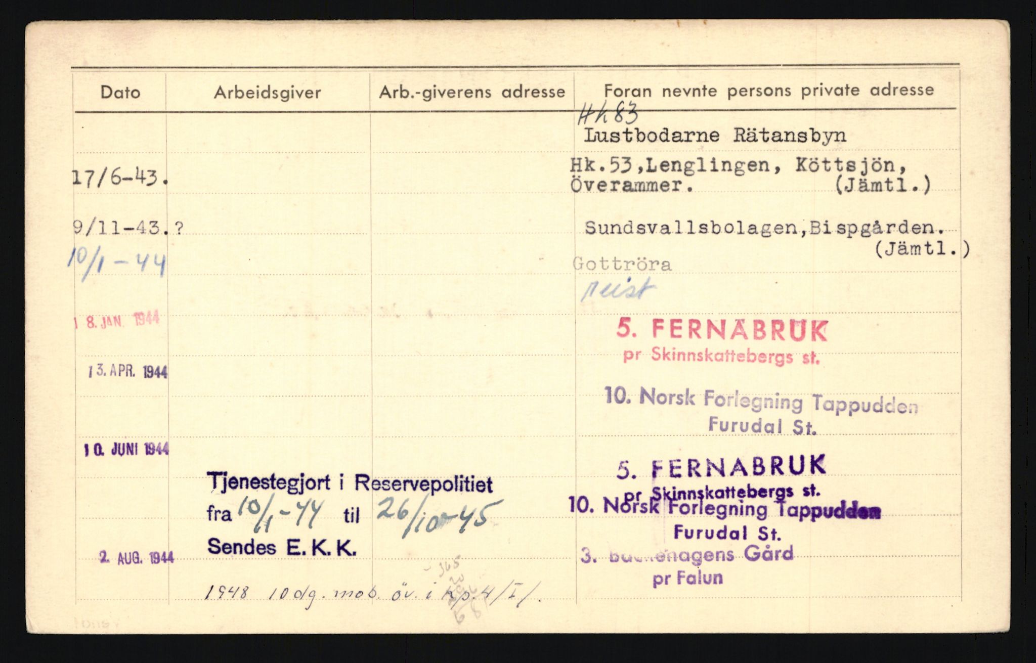 Forsvaret, Troms infanteriregiment nr. 16, AV/RA-RAFA-3146/P/Pa/L0024/0003: Rulleblad / Rulleblad for regimentets menige mannskaper, årsklasse 1942, 1942, s. 179