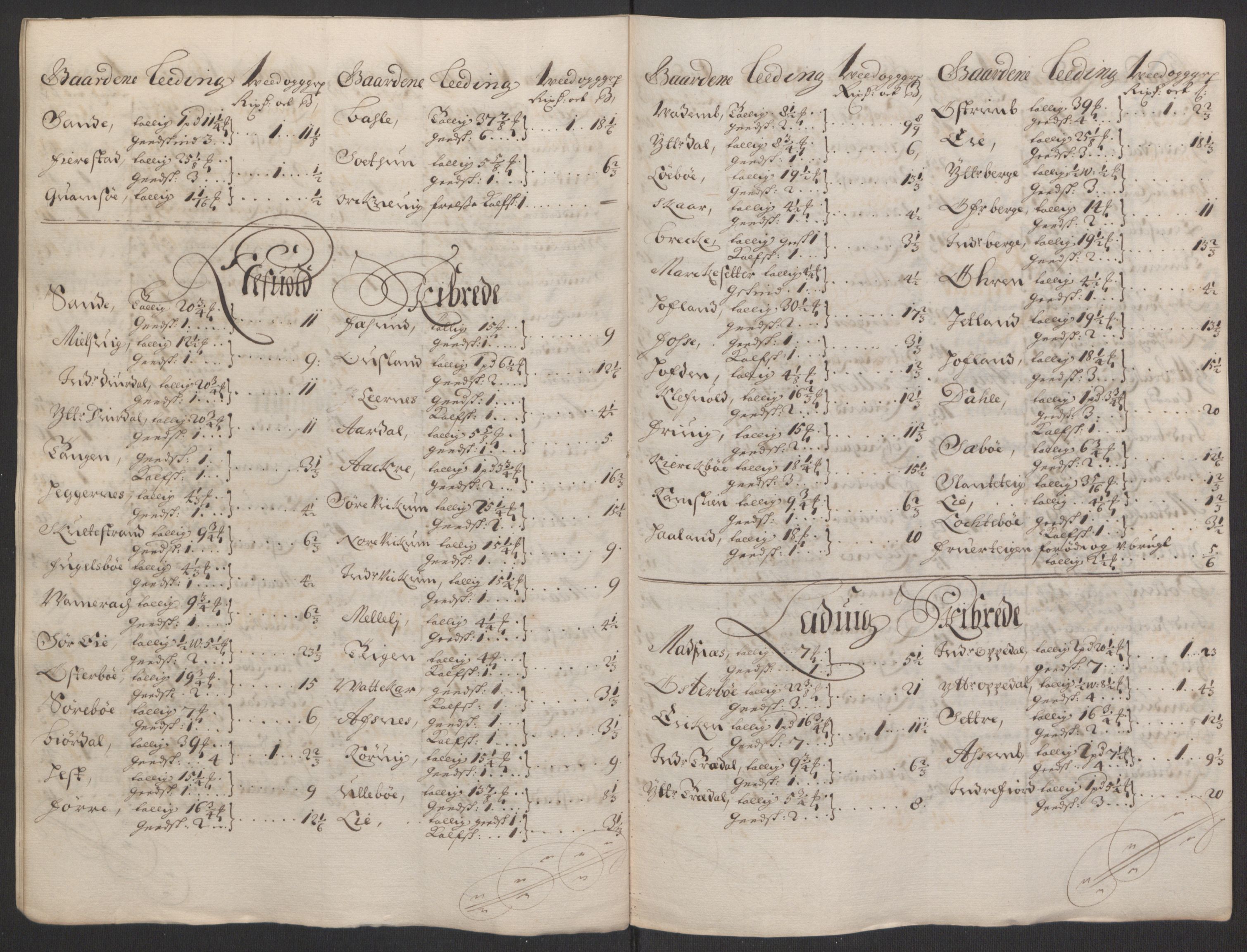 Rentekammeret inntil 1814, Reviderte regnskaper, Fogderegnskap, RA/EA-4092/R52/L3307: Fogderegnskap Sogn, 1693-1694, s. 209
