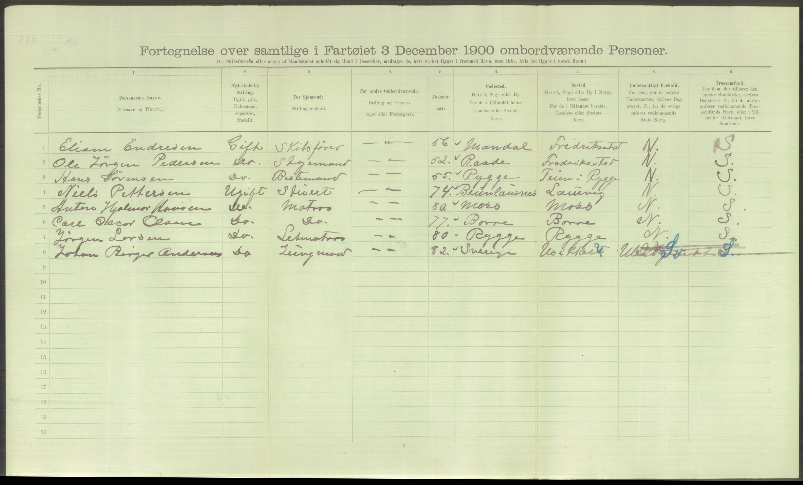 RA, Folketelling 1900 - skipslister med personlister for skip i norske havner, utenlandske havner og til havs, 1900, s. 368