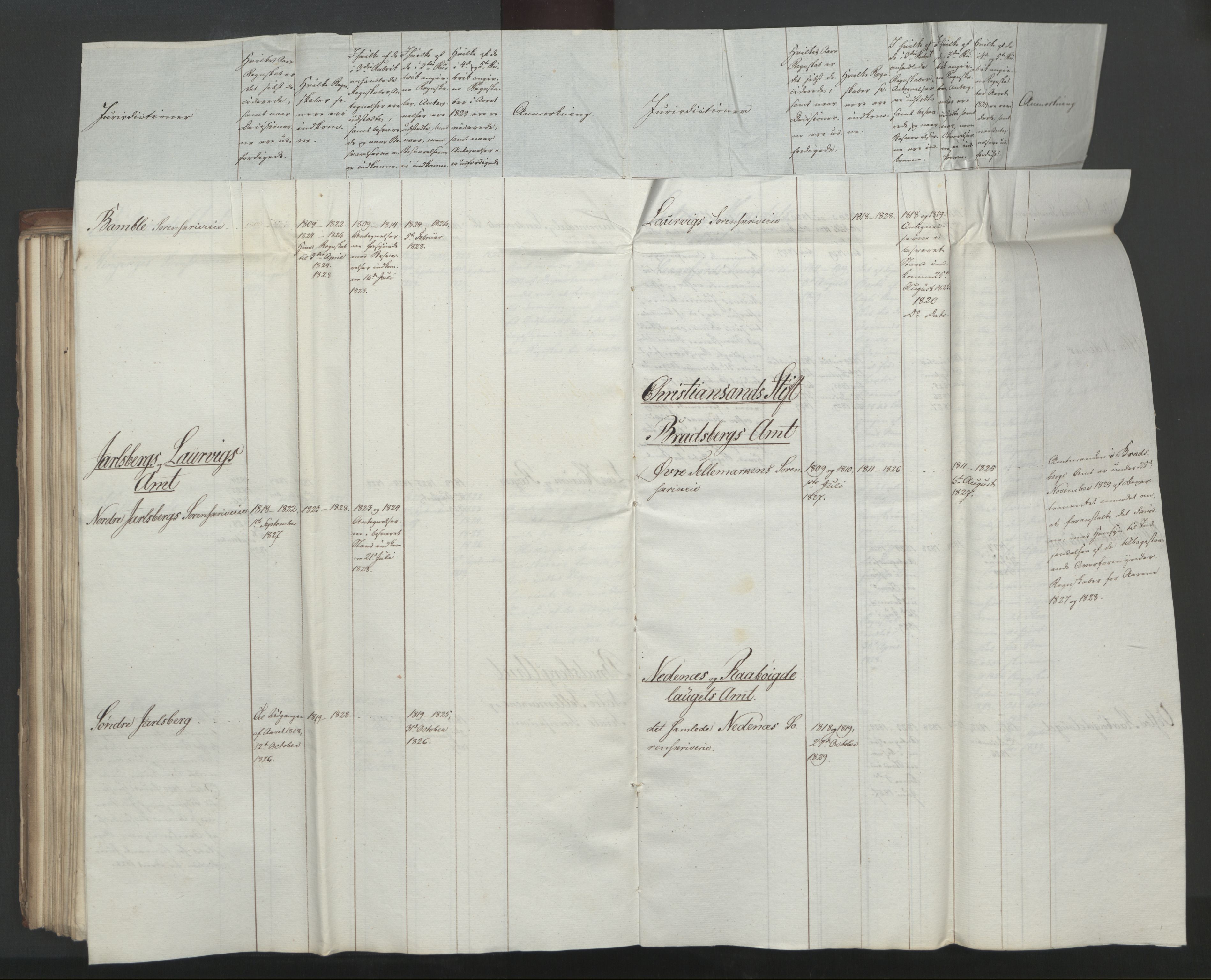 Statsrådsavdelingen i Stockholm, AV/RA-S-1003/D/Da/L0064: Regjeringsinnstillinger nr. 1890-2019, 1830, s. 181