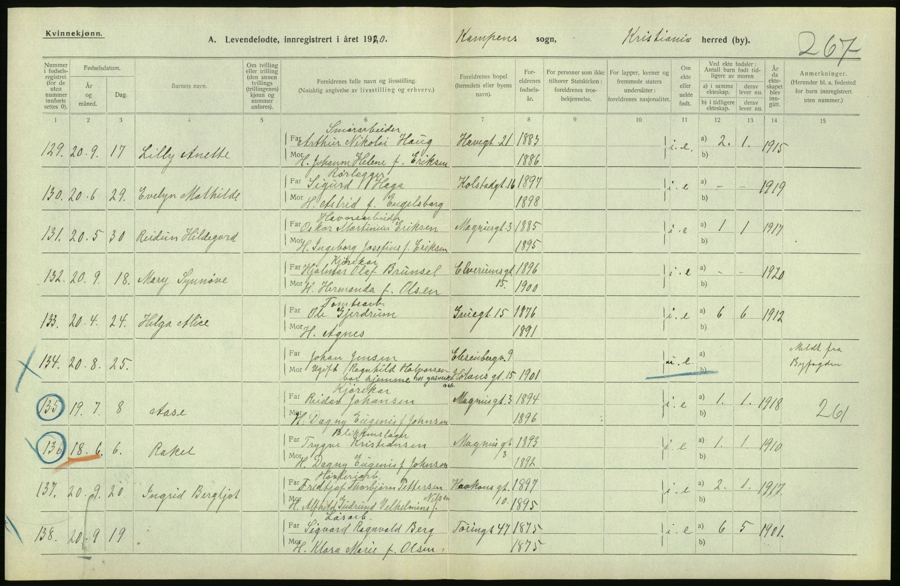 Statistisk sentralbyrå, Sosiodemografiske emner, Befolkning, AV/RA-S-2228/D/Df/Dfb/Dfbj/L0008: Kristiania: Levendefødte menn og kvinner., 1920, s. 268