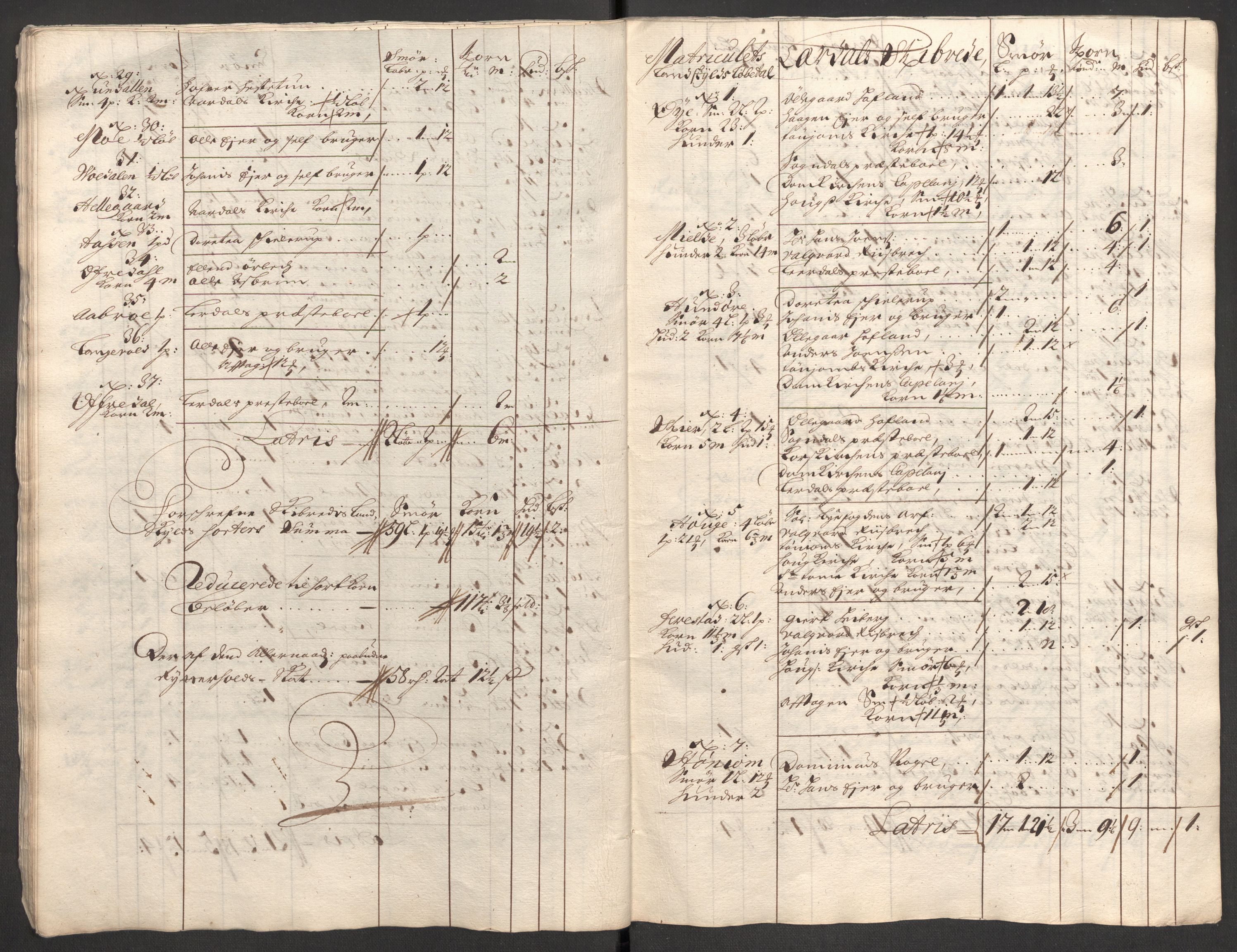 Rentekammeret inntil 1814, Reviderte regnskaper, Fogderegnskap, AV/RA-EA-4092/R52/L3311: Fogderegnskap Sogn, 1700-1701, s. 99