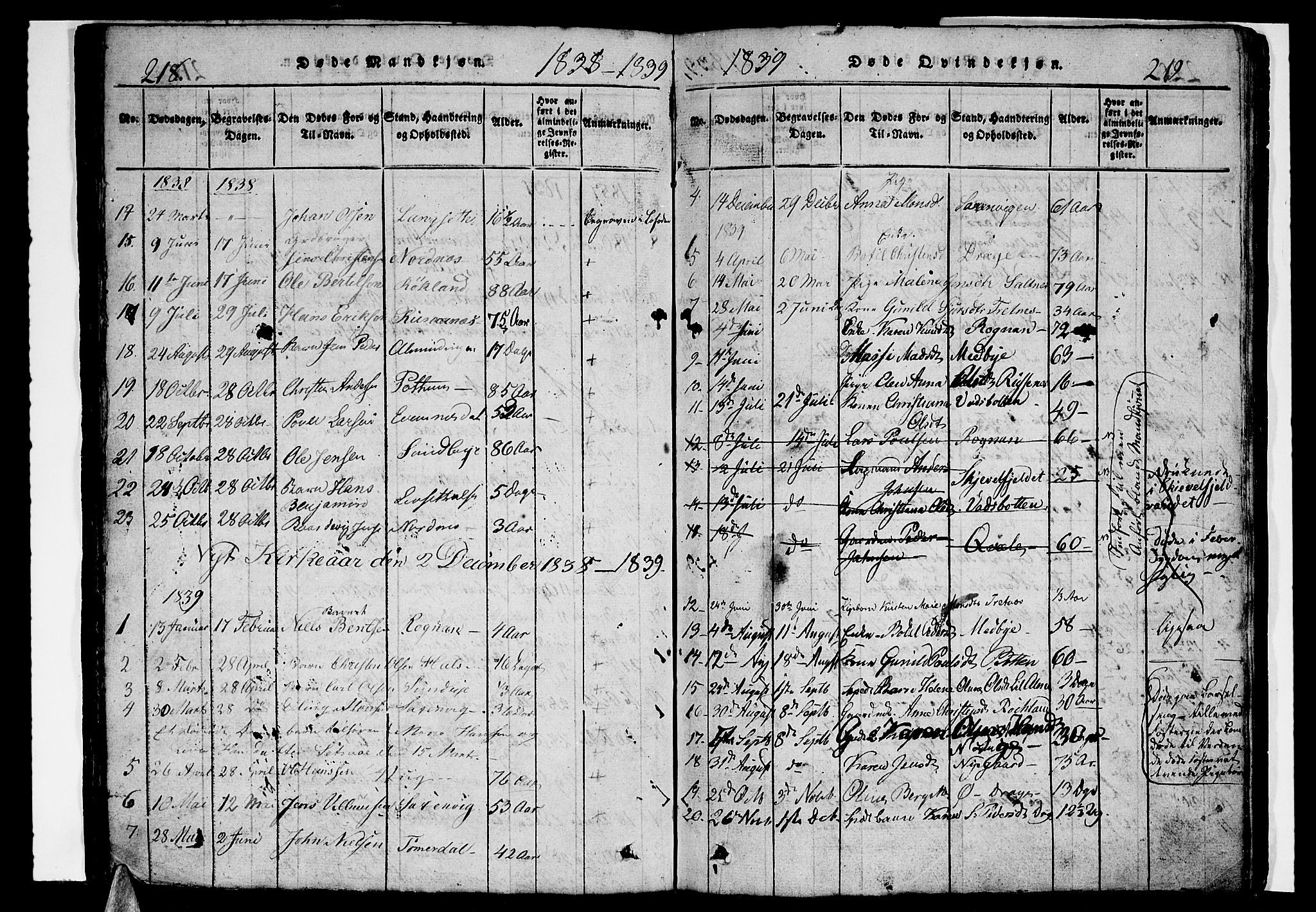 Ministerialprotokoller, klokkerbøker og fødselsregistre - Nordland, AV/SAT-A-1459/847/L0676: Klokkerbok nr. 847C04, 1821-1853, s. 218-219