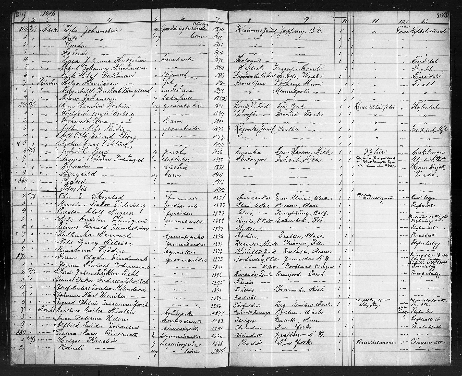Trondheim politikammer, AV/SAT-A-1887/1/32/L0015: Emigrantprotokoll XIV, 1911-1916, s. 403