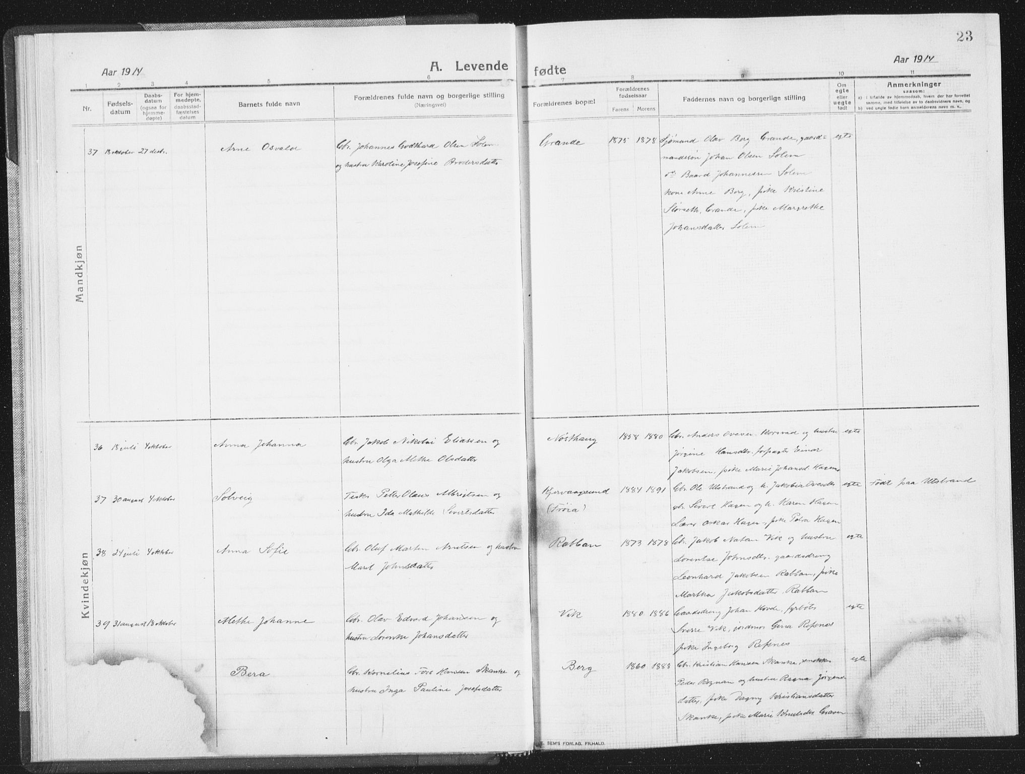 Ministerialprotokoller, klokkerbøker og fødselsregistre - Sør-Trøndelag, SAT/A-1456/659/L0747: Klokkerbok nr. 659C04, 1913-1938, s. 23