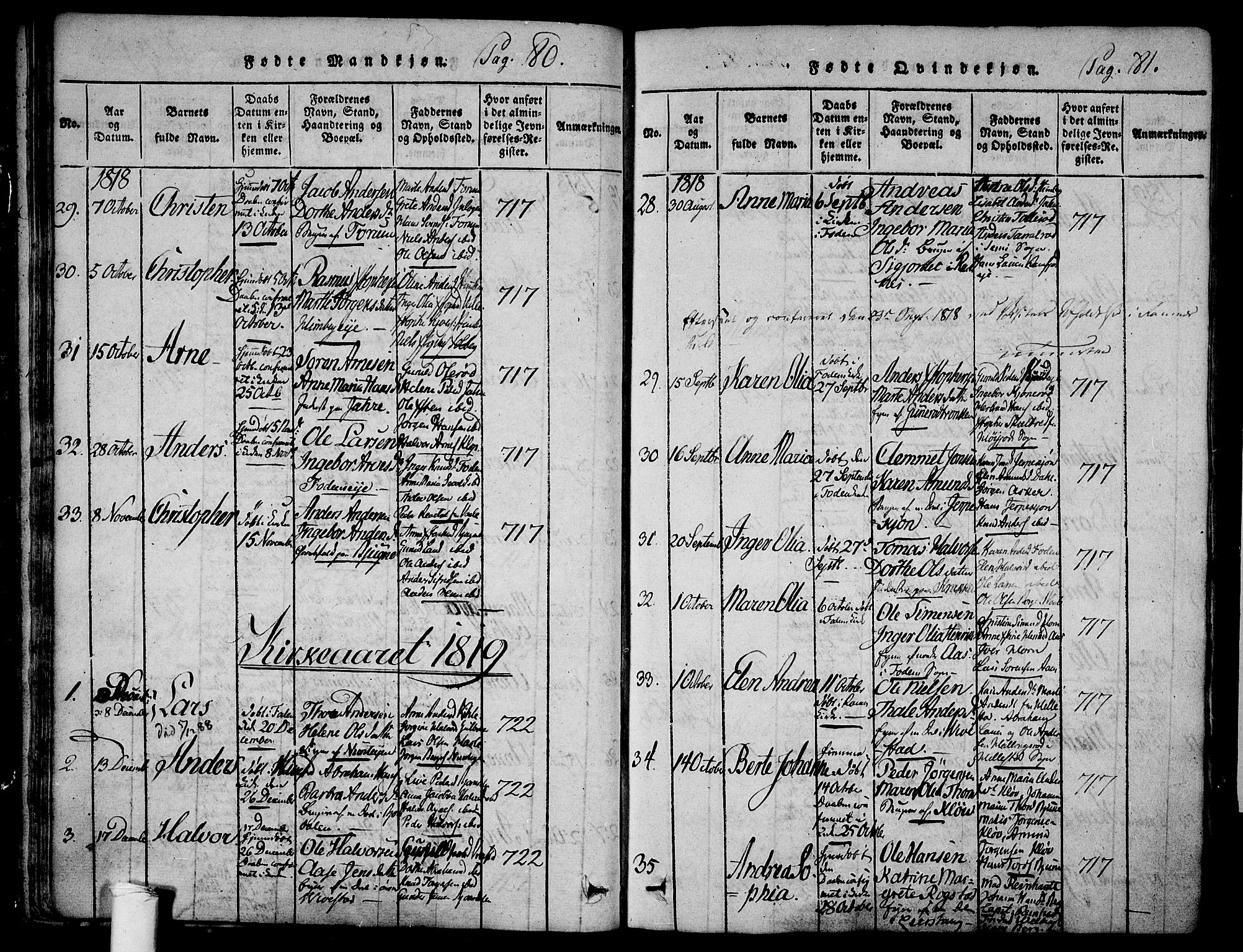 Ramnes kirkebøker, SAKO/A-314/F/Fa/L0004: Ministerialbok nr. I 4, 1813-1840, s. 80-81