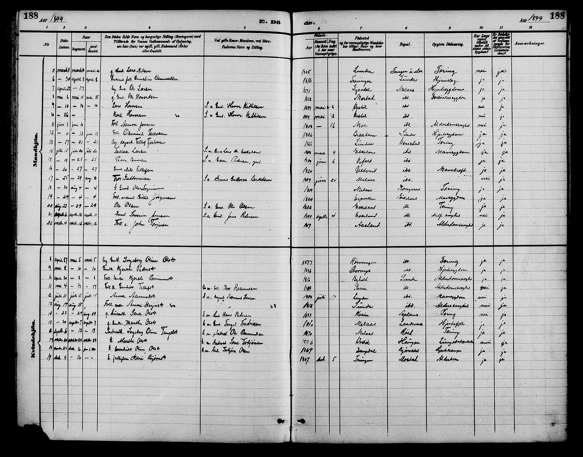 Gjerstad sokneprestkontor, AV/SAK-1111-0014/F/Fb/Fba/L0007: Klokkerbok nr. B 7, 1891-1908, s. 188