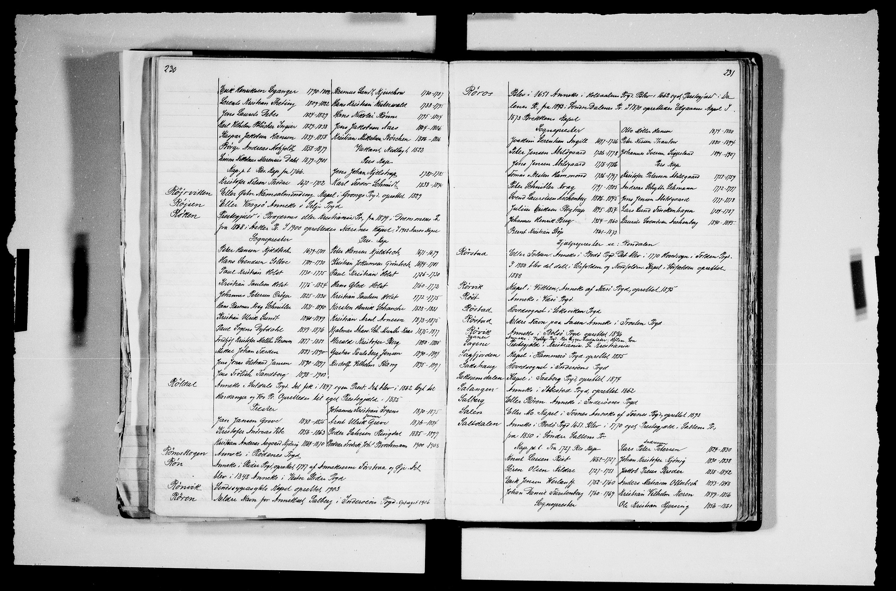 Manuskriptsamlingen, RA/EA-3667/F/L0111a: Schiørn, Fredrik; Den norske kirkes embeter og prester 1700-1900, Embeter, 1700-1900, s. 230-231